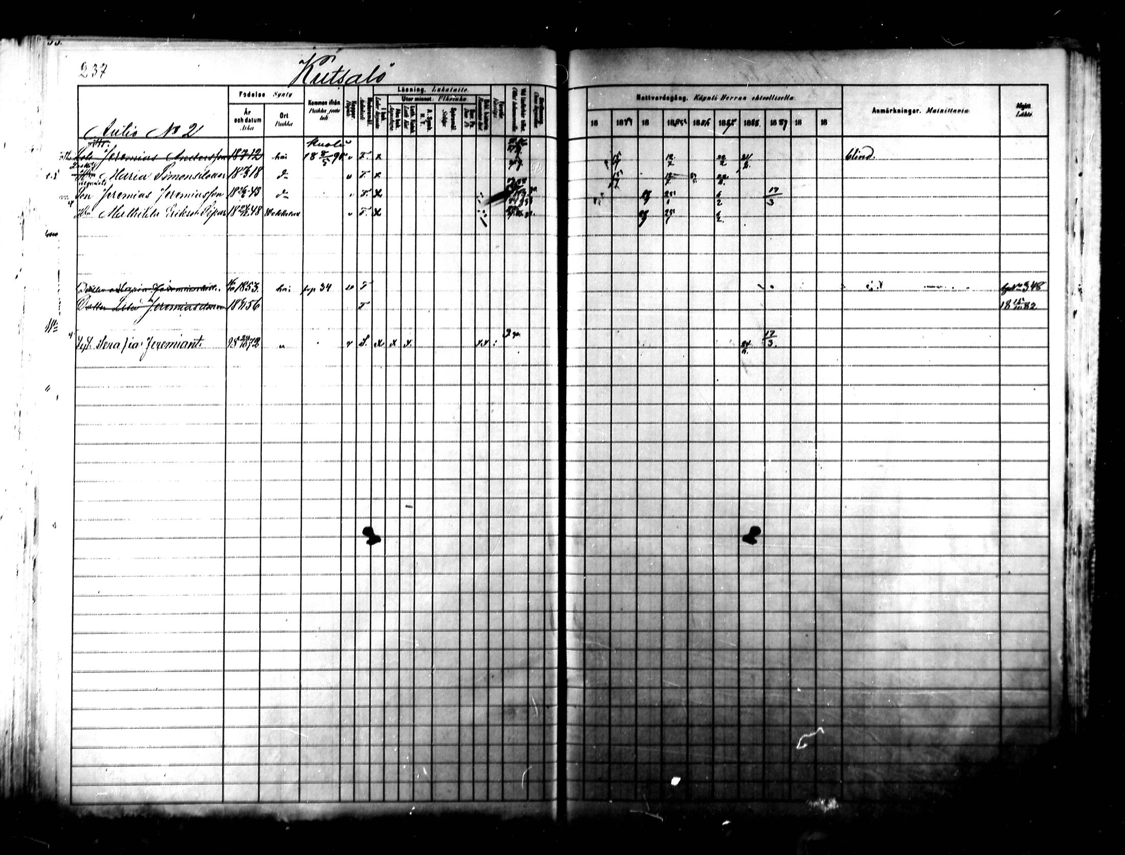 [ ../kirjat/Kirkonkirjat/kymi/rippikirja_1882-1890_mko26-37/kuvat/220.jpg ]