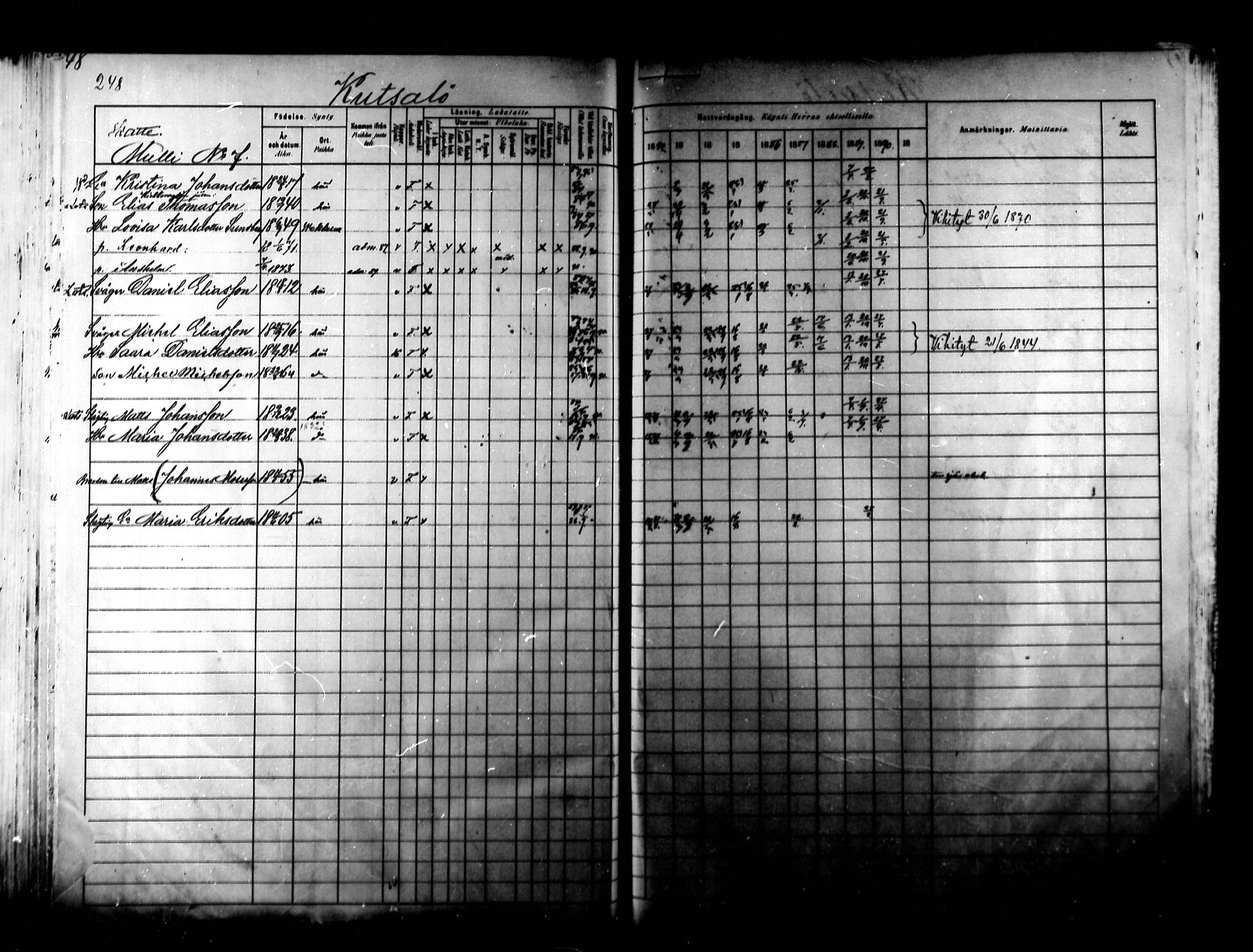 [ ../kirjat/Kirkonkirjat/kymi/rippikirja_1882-1890_mko26-37/kuvat/232.jpg ]