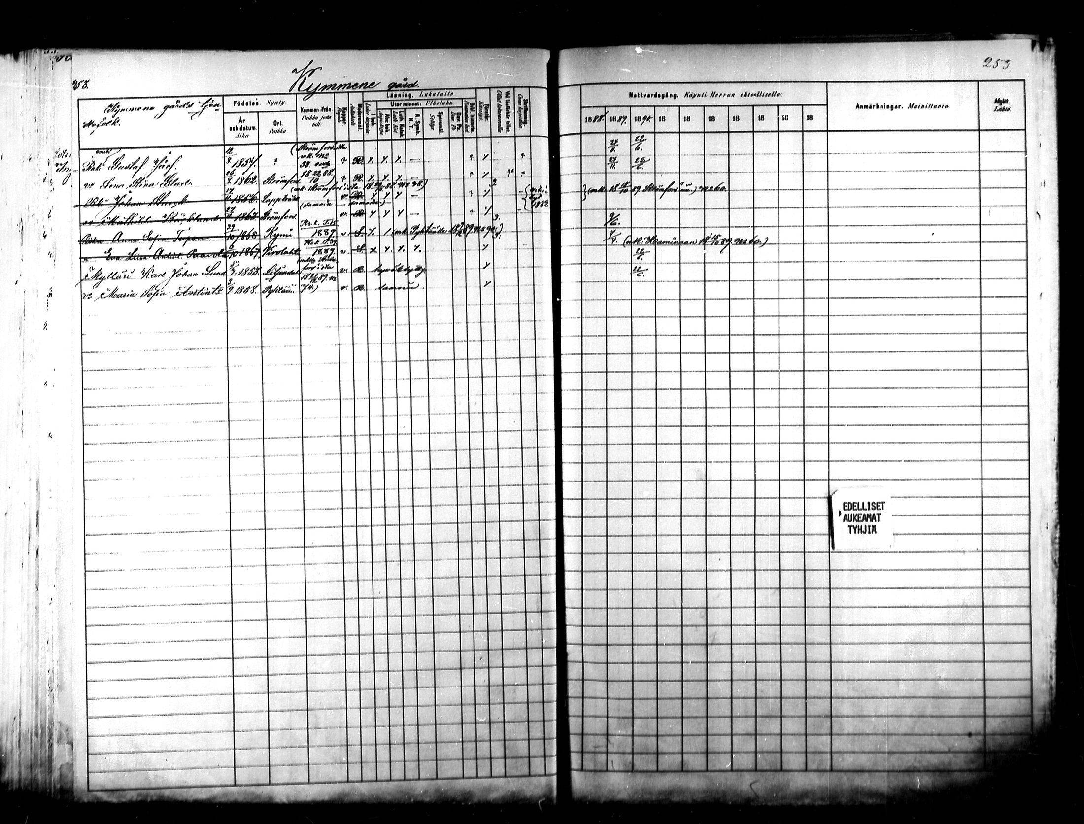 [ ../kirjat/Kirkonkirjat/kymi/rippikirja_1882-1890_mko26-37/kuvat/236.jpg ]