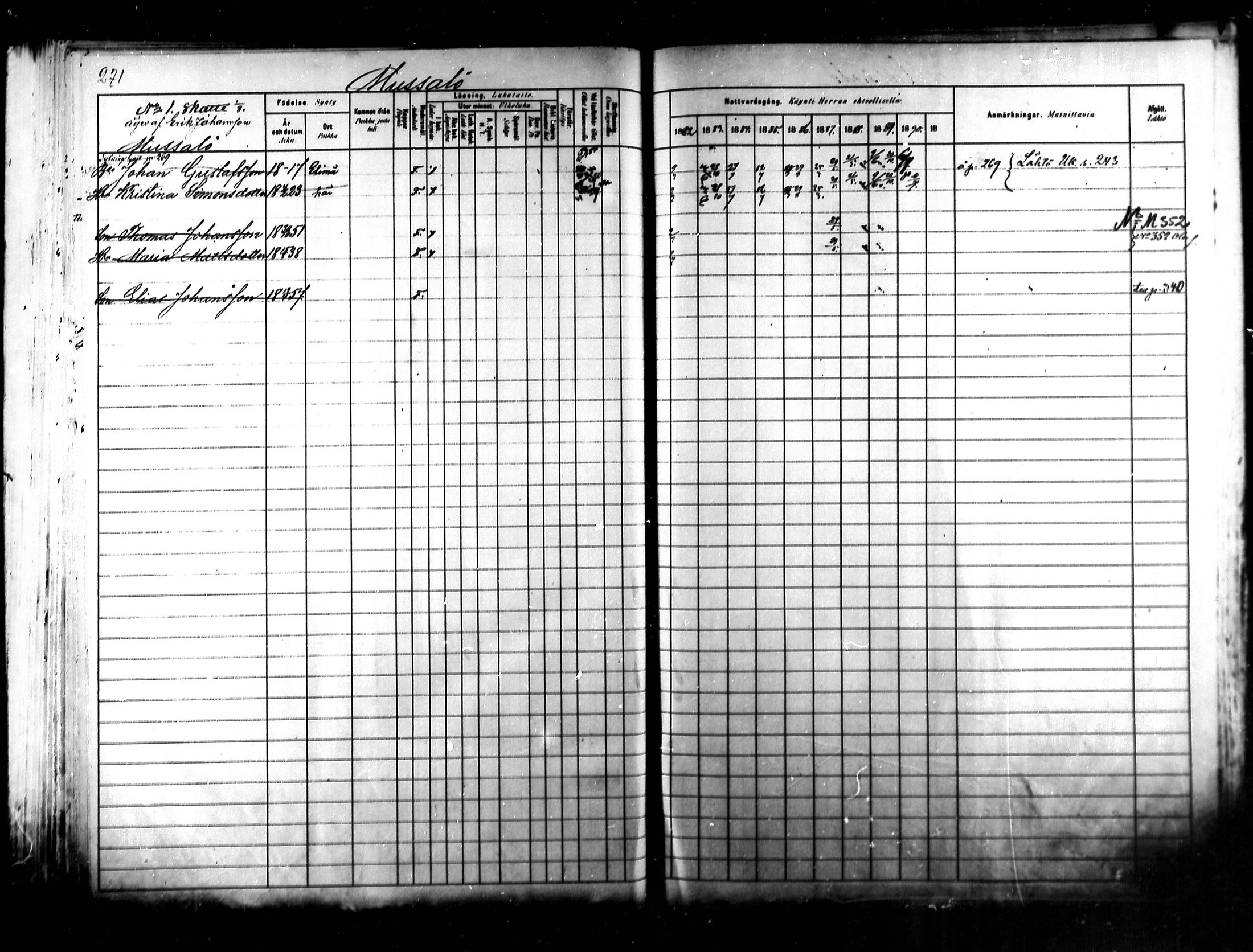 [ ../kirjat/Kirkonkirjat/kymi/rippikirja_1882-1890_mko26-37/kuvat/252.jpg ]