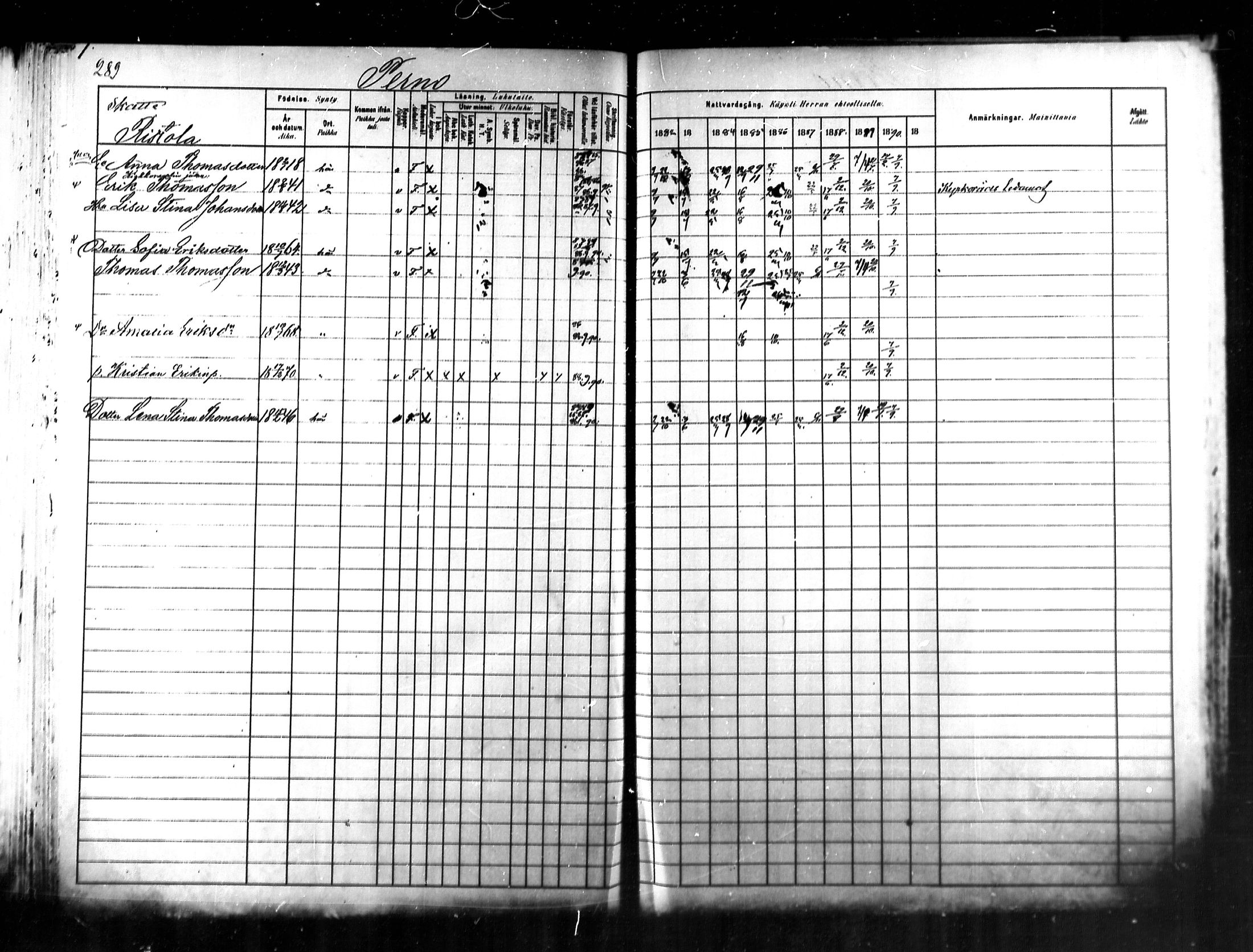 [ ../kirjat/Kirkonkirjat/kymi/rippikirja_1882-1890_mko26-37/kuvat/264.jpg ]