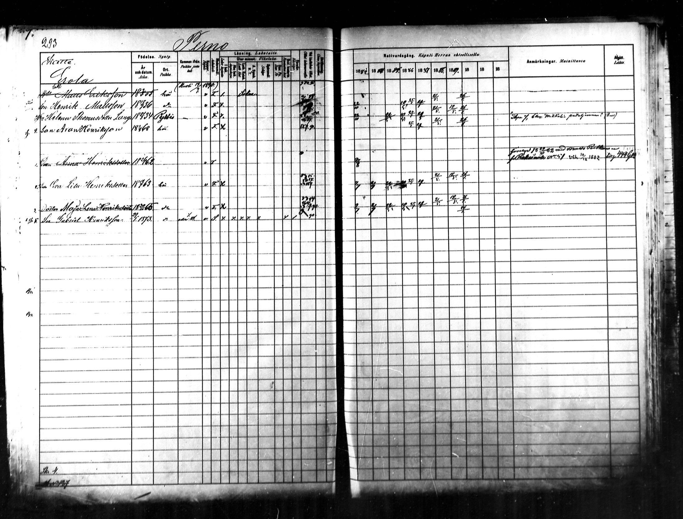 [ ../kirjat/Kirkonkirjat/kymi/rippikirja_1882-1890_mko26-37/kuvat/268.jpg ]