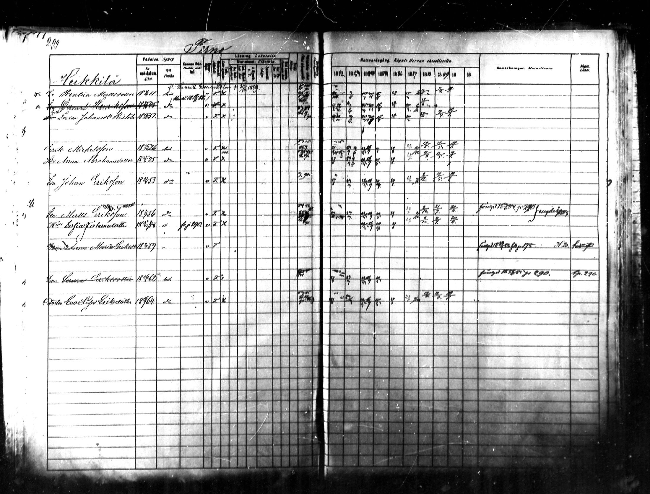 [ ../kirjat/Kirkonkirjat/kymi/rippikirja_1882-1890_mko26-37/kuvat/274.jpg ]