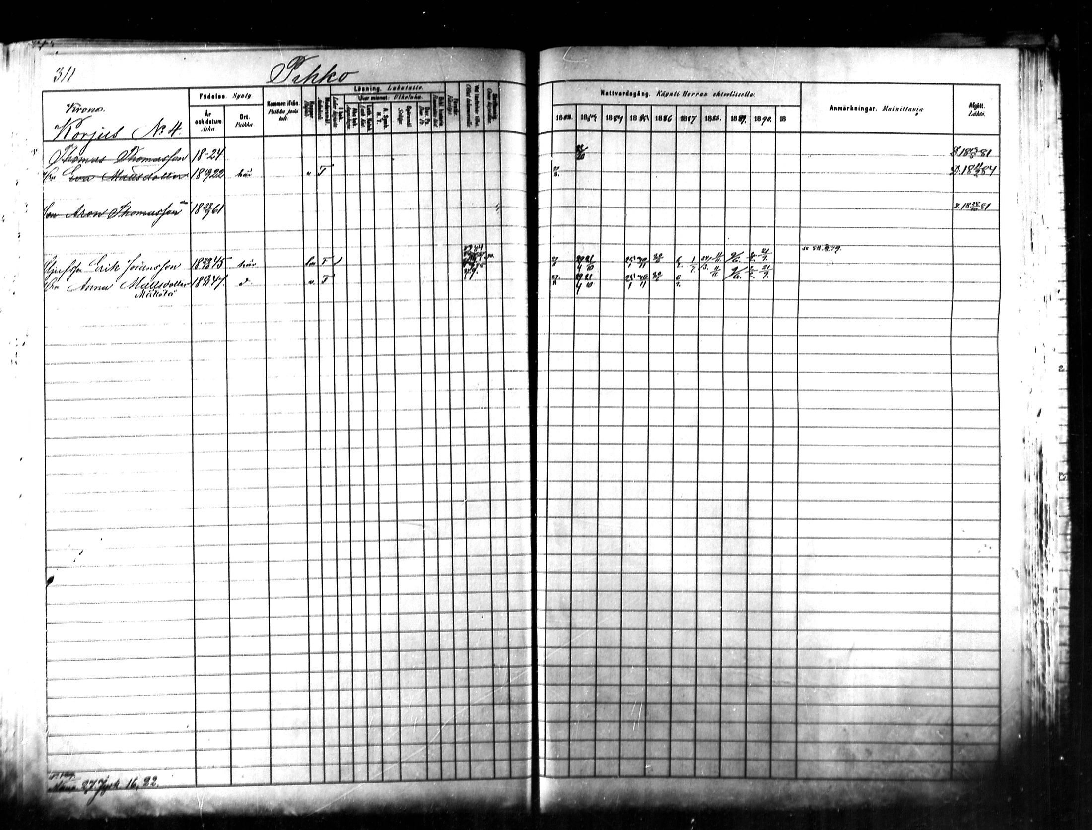 [ ../kirjat/Kirkonkirjat/kymi/rippikirja_1882-1890_mko26-37/kuvat/283.jpg ]