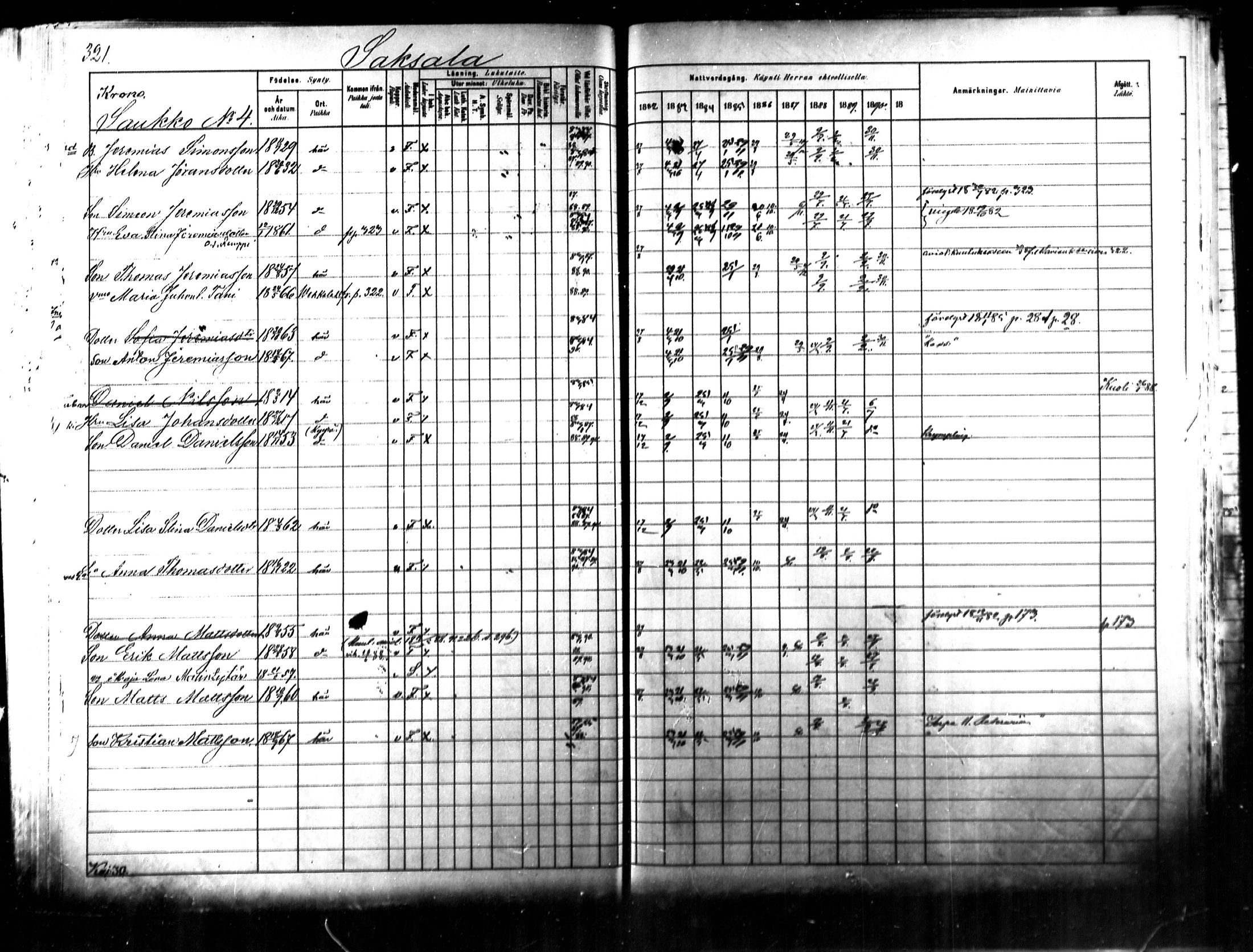 [ ../kirjat/Kirkonkirjat/kymi/rippikirja_1882-1890_mko26-37/kuvat/290.jpg ]