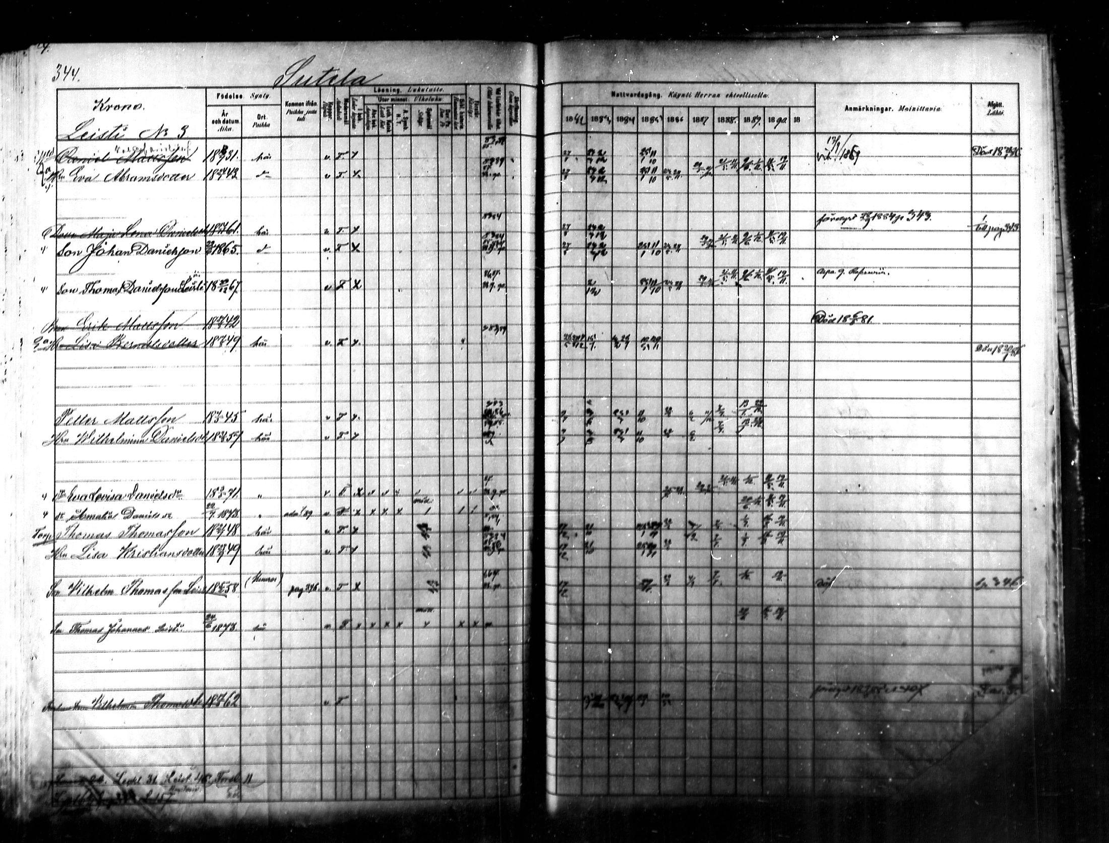 [ ../kirjat/Kirkonkirjat/kymi/rippikirja_1882-1890_mko26-37/kuvat/307.jpg ]