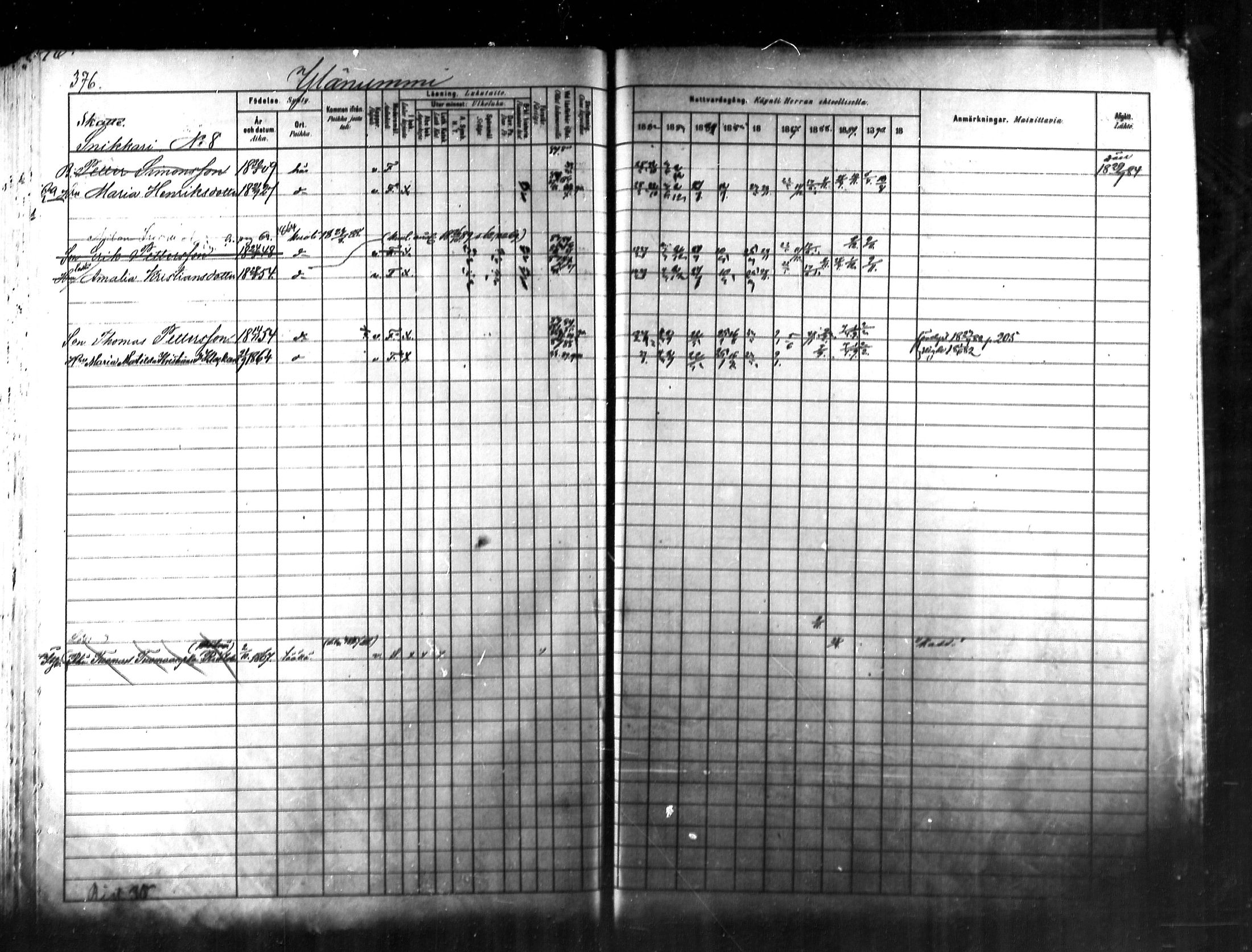 [ ../kirjat/Kirkonkirjat/kymi/rippikirja_1882-1890_mko26-37/kuvat/338.jpg ]