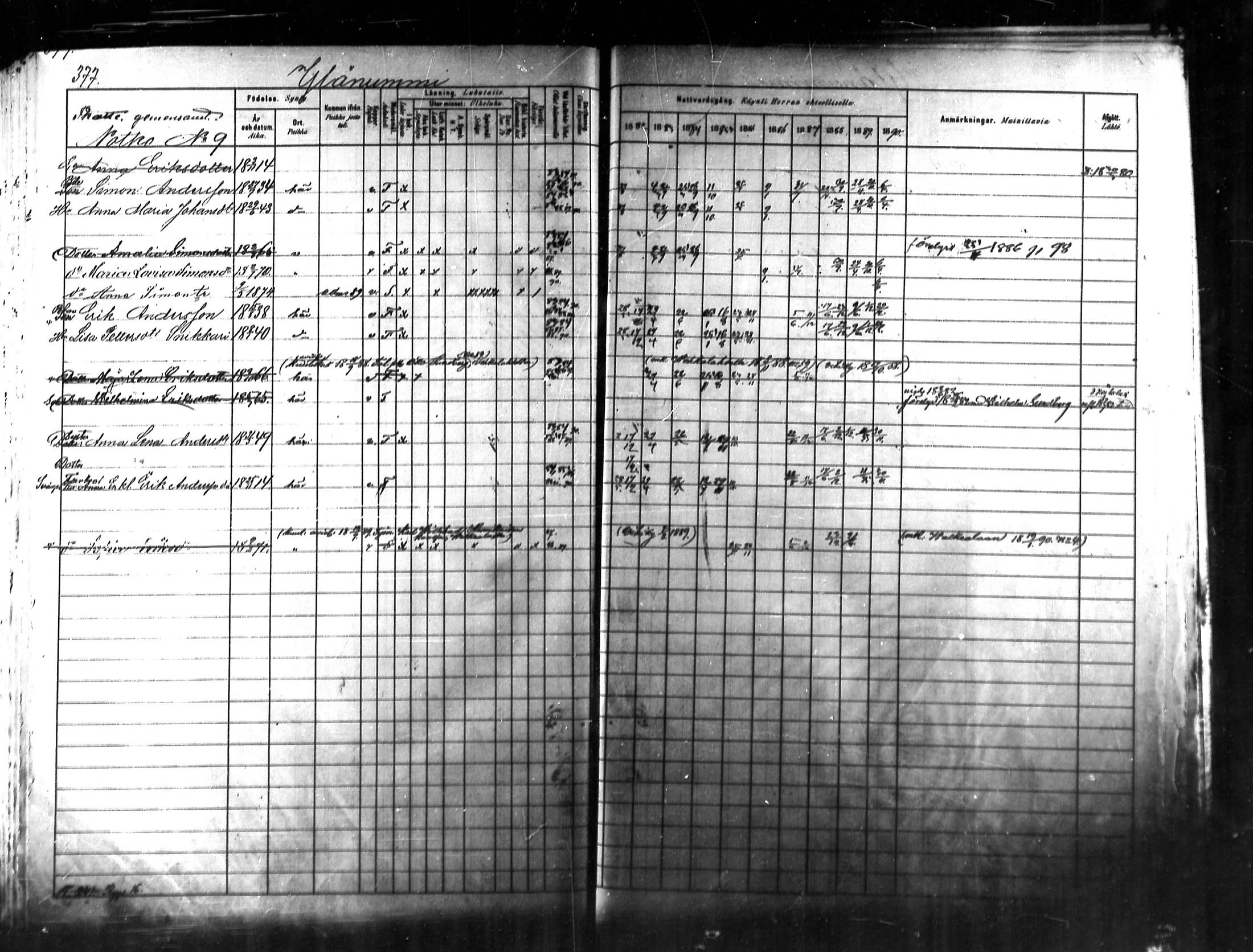 [ ../kirjat/Kirkonkirjat/kymi/rippikirja_1882-1890_mko26-37/kuvat/339.jpg ]