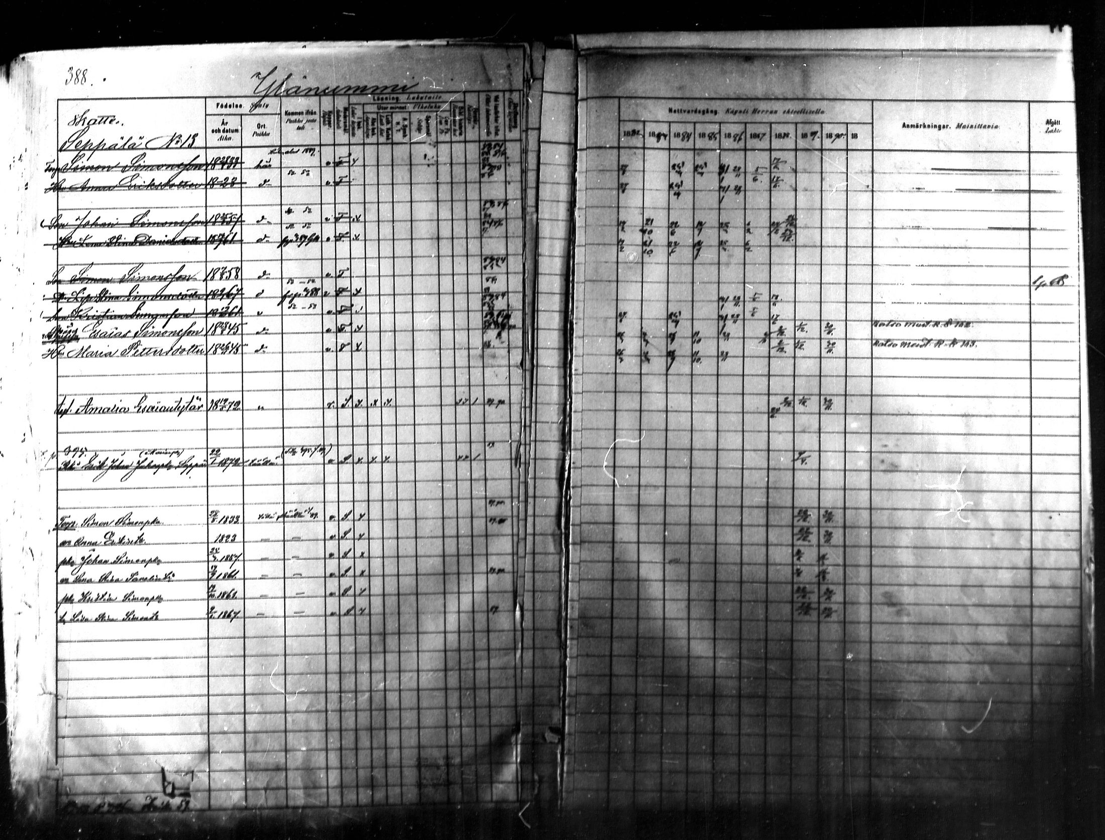 [ ../kirjat/Kirkonkirjat/kymi/rippikirja_1882-1890_mko26-37/kuvat/350.jpg ]