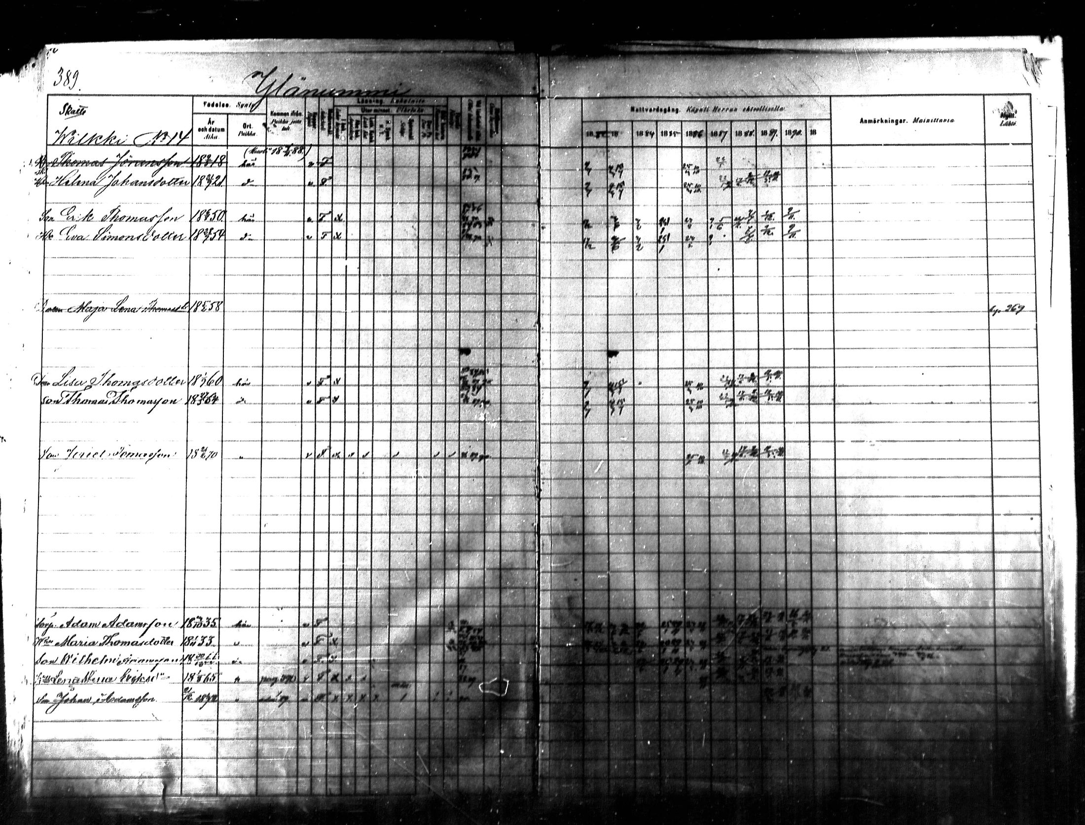 [ ../kirjat/Kirkonkirjat/kymi/rippikirja_1882-1890_mko26-37/kuvat/351.jpg ]