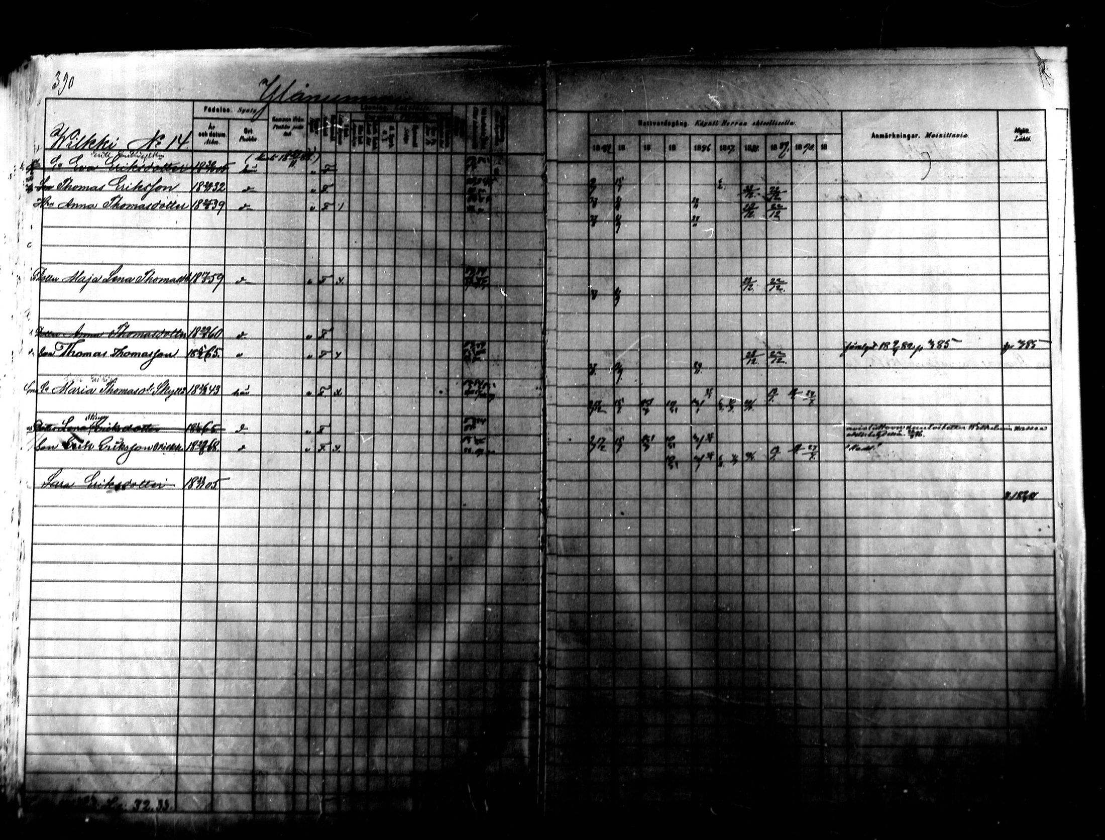 [ ../kirjat/Kirkonkirjat/kymi/rippikirja_1882-1890_mko26-37/kuvat/352.jpg ]