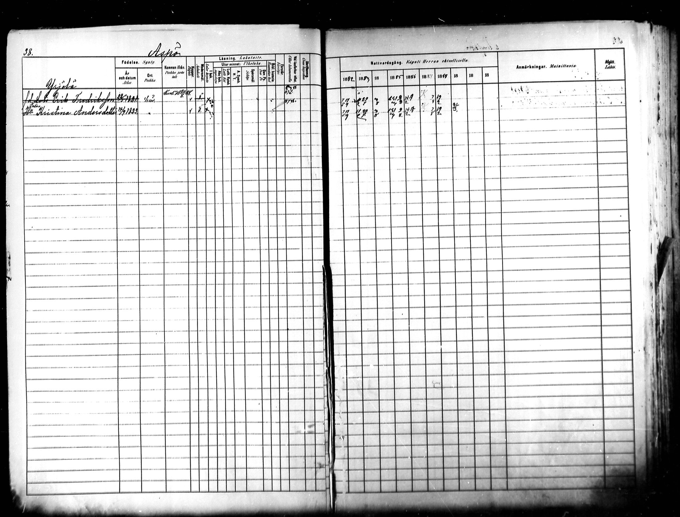 [ ../kirjat/Kirkonkirjat/kymi/rippikirja_1882-1890_mko26-37/kuvat/38.jpg ]