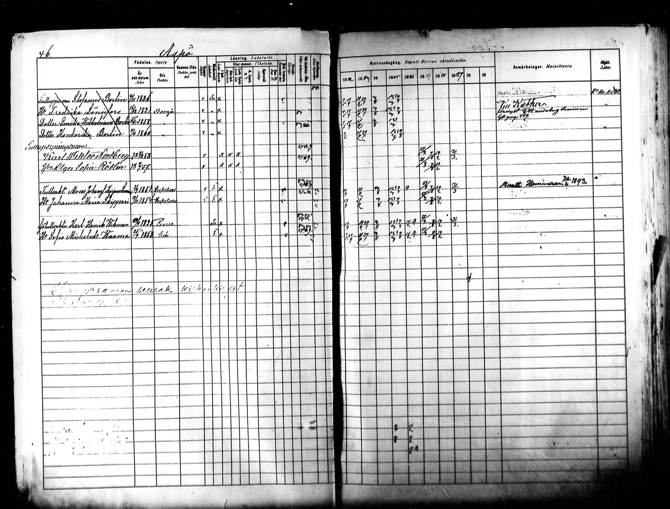[ ../kirjat/Kirkonkirjat/kymi/rippikirja_1882-1890_mko26-37/kuvat/46.jpg ]