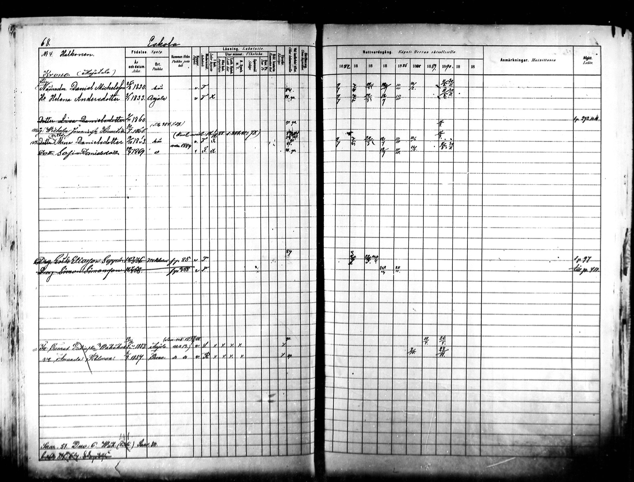 [ ../kirjat/Kirkonkirjat/kymi/rippikirja_1882-1890_mko26-37/kuvat/67.jpg ]