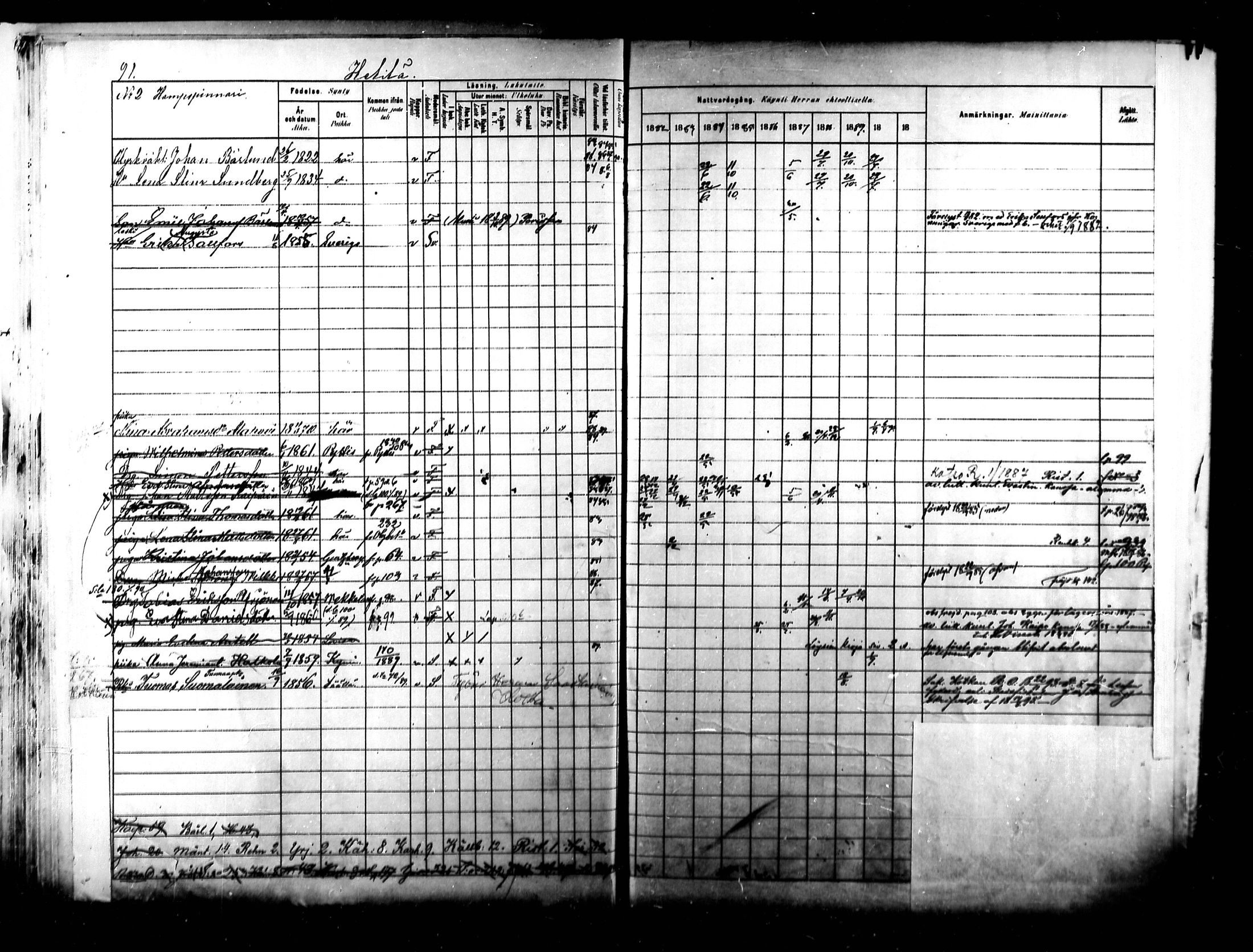 [ ../kirjat/Kirkonkirjat/kymi/rippikirja_1882-1890_mko26-37/kuvat/87.jpg ]