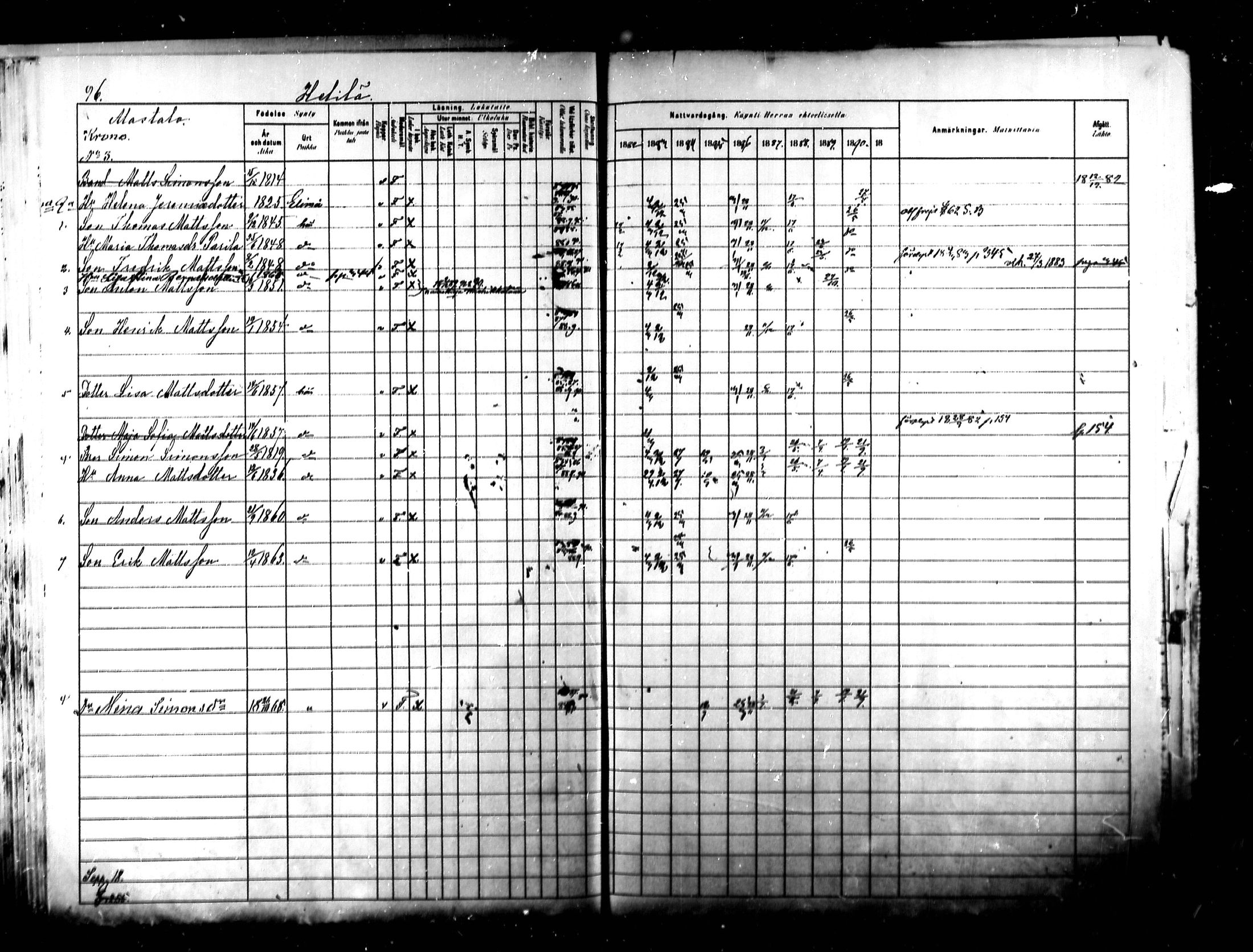 [ ../kirjat/Kirkonkirjat/kymi/rippikirja_1882-1890_mko26-37/kuvat/92.jpg ]