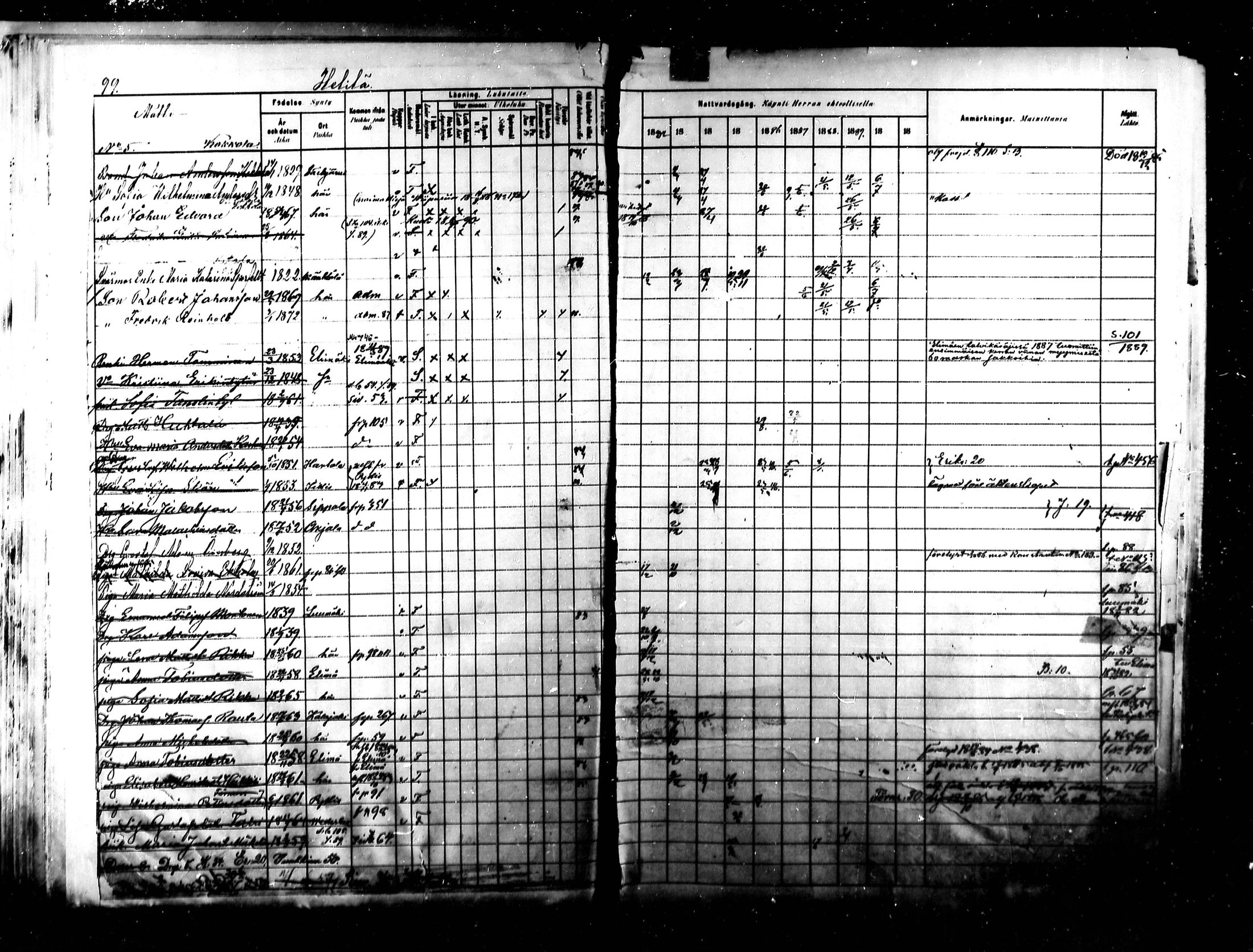 [ ../kirjat/Kirkonkirjat/kymi/rippikirja_1882-1890_mko26-37/kuvat/95.jpg ]