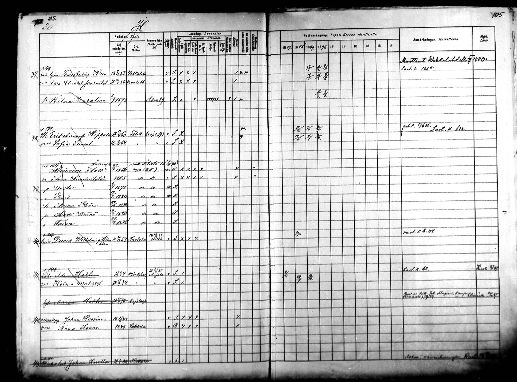 [ ../kirjat/Kirkonkirjat/kymi/rippikirja_1882-1890_mko38-44/kuvat/115.jpg ]