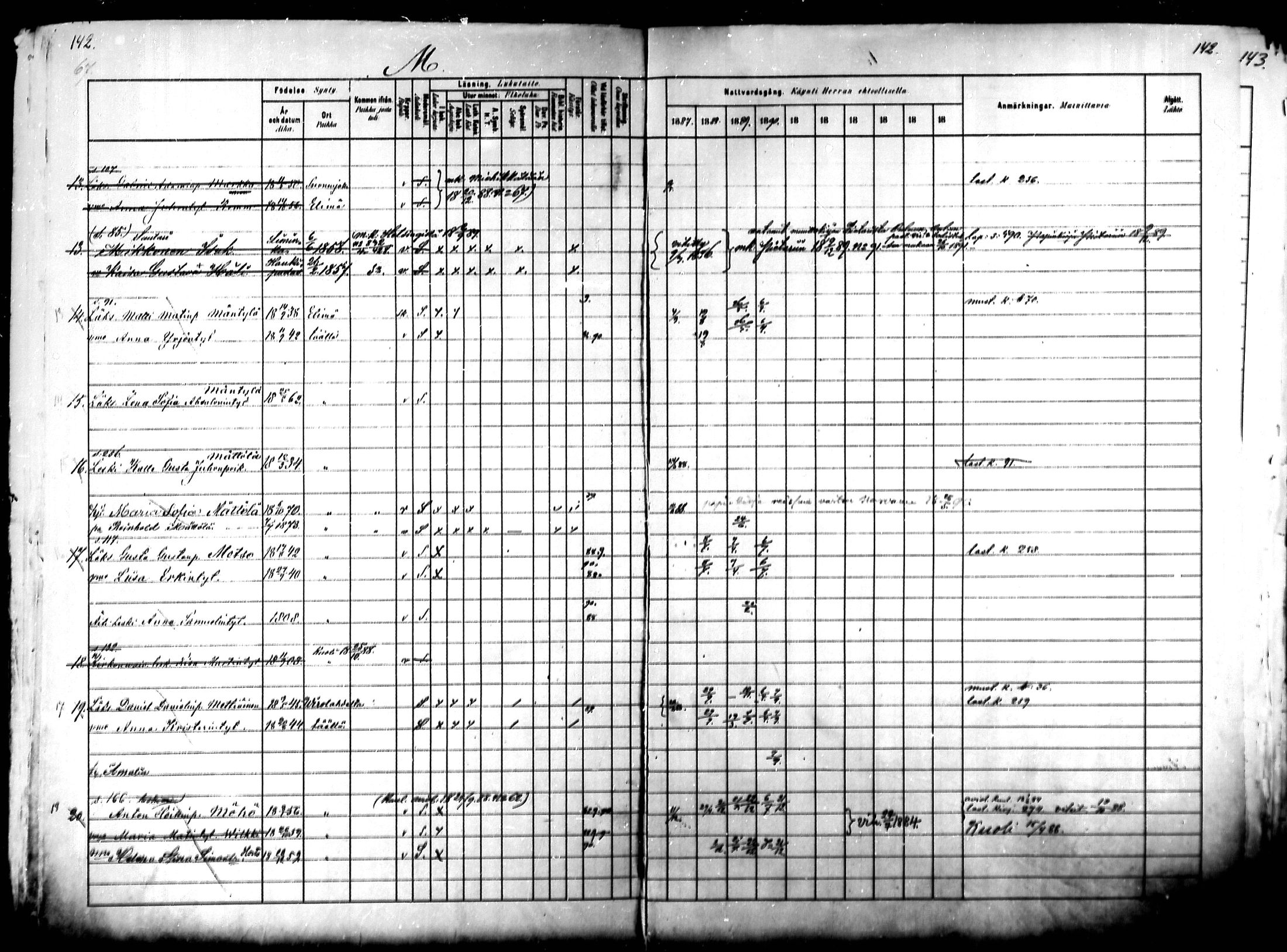 [ ../kirjat/Kirkonkirjat/kymi/rippikirja_1882-1890_mko38-44/kuvat/149.jpg ]
