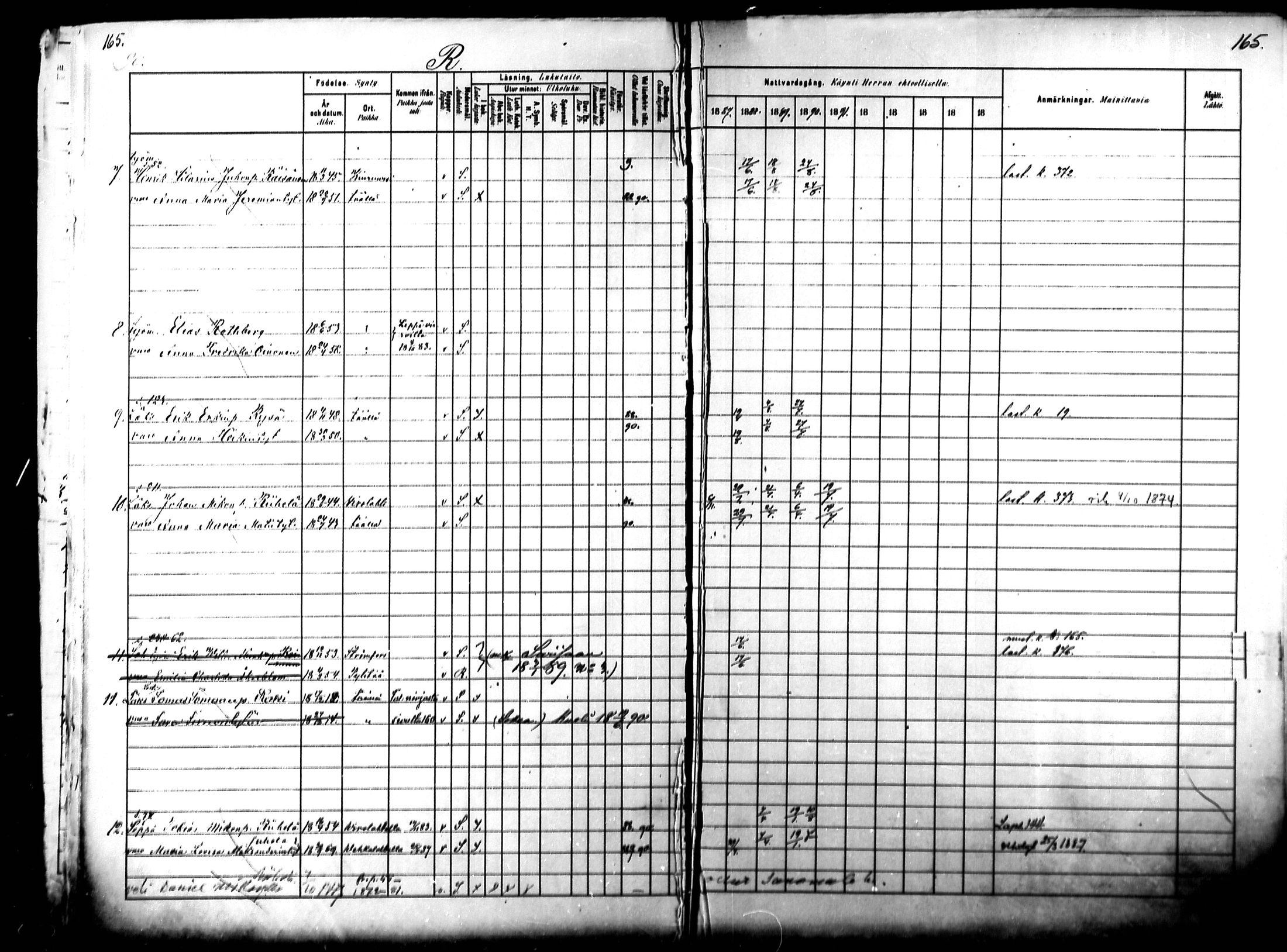 [ ../kirjat/Kirkonkirjat/kymi/rippikirja_1882-1890_mko38-44/kuvat/170.jpg ]