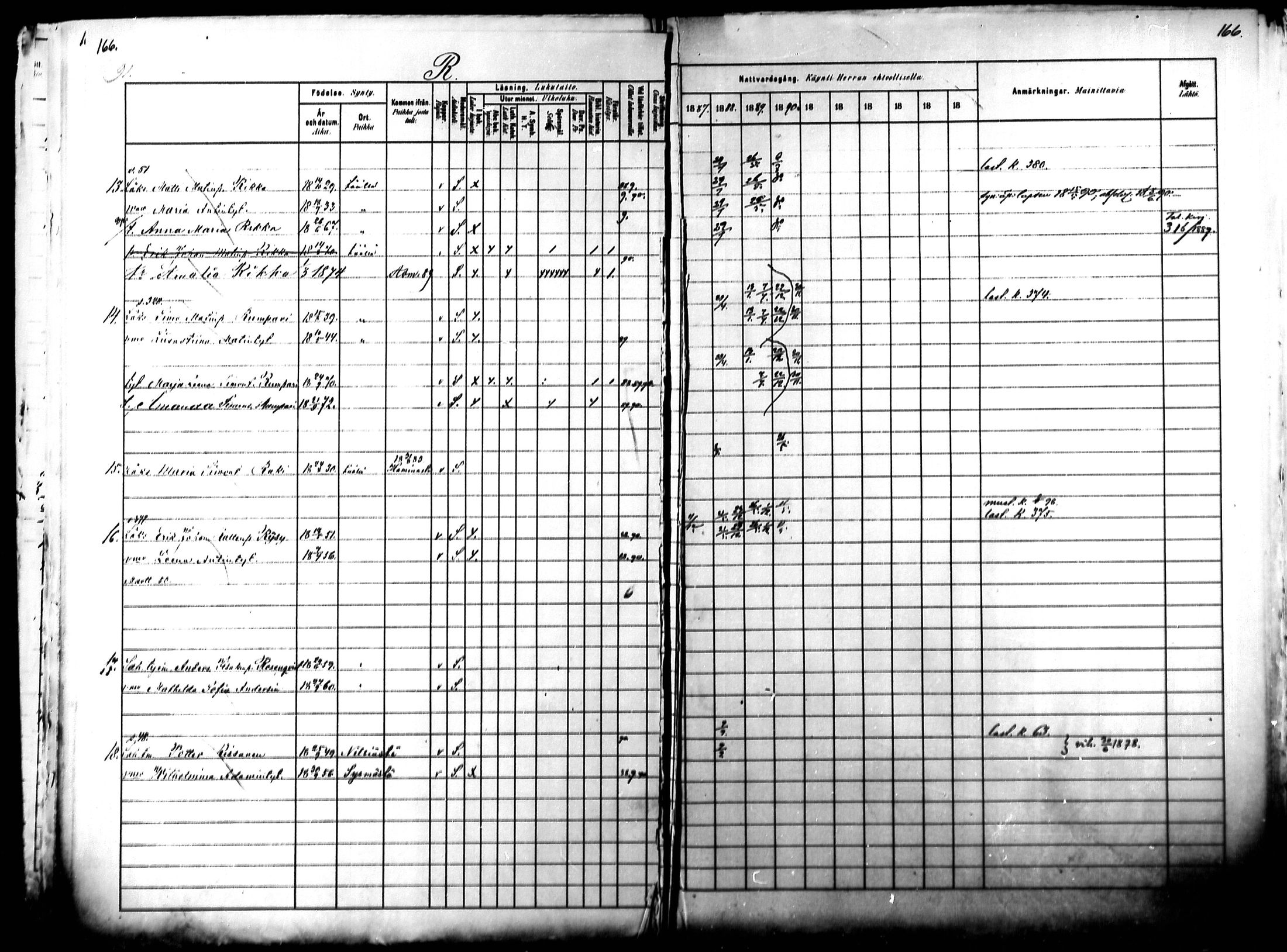 [ ../kirjat/Kirkonkirjat/kymi/rippikirja_1882-1890_mko38-44/kuvat/171.jpg ]