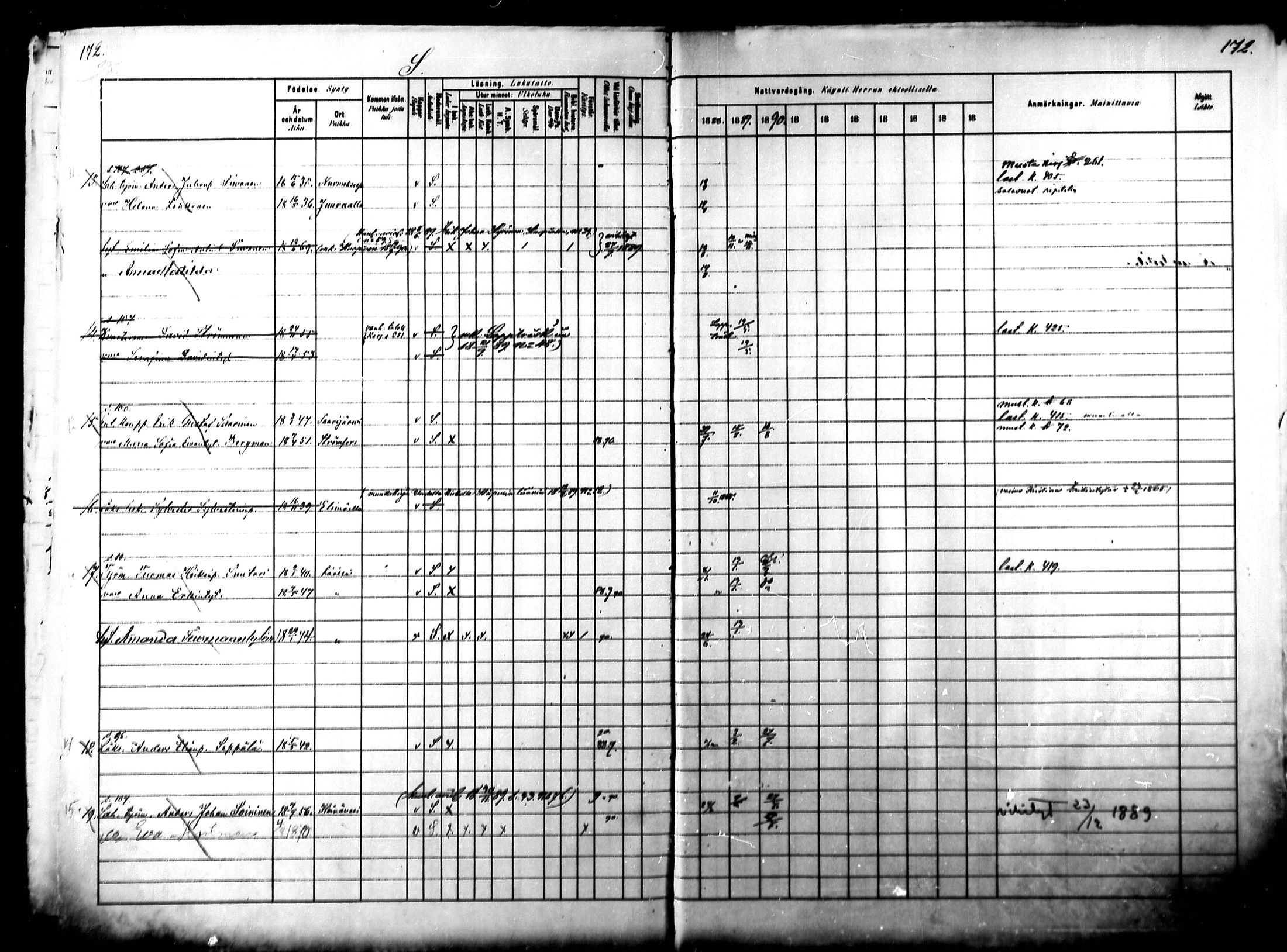 [ ../kirjat/Kirkonkirjat/kymi/rippikirja_1882-1890_mko38-44/kuvat/176.jpg ]