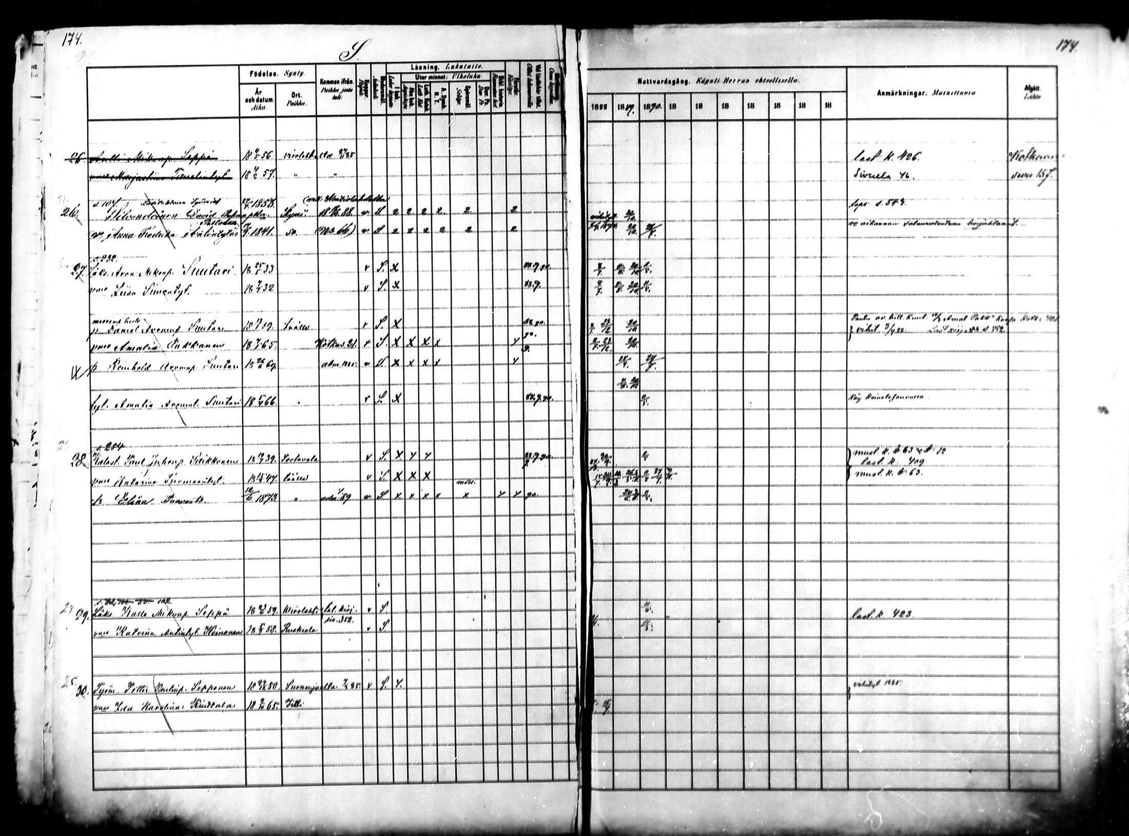 [ ../kirjat/Kirkonkirjat/kymi/rippikirja_1882-1890_mko38-44/kuvat/178.jpg ]