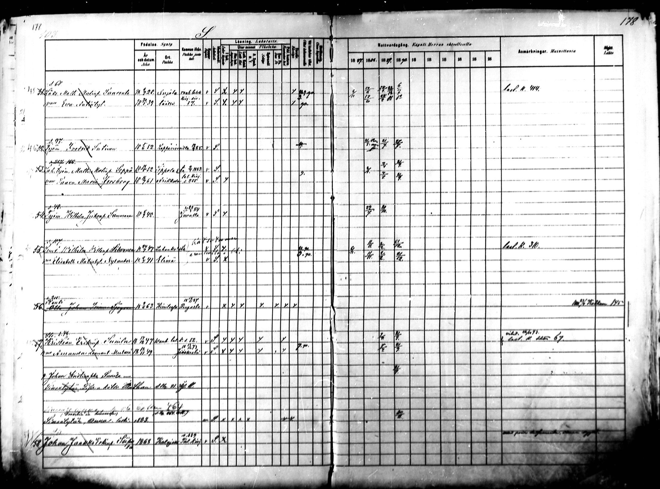 [ ../kirjat/Kirkonkirjat/kymi/rippikirja_1882-1890_mko38-44/kuvat/182.jpg ]