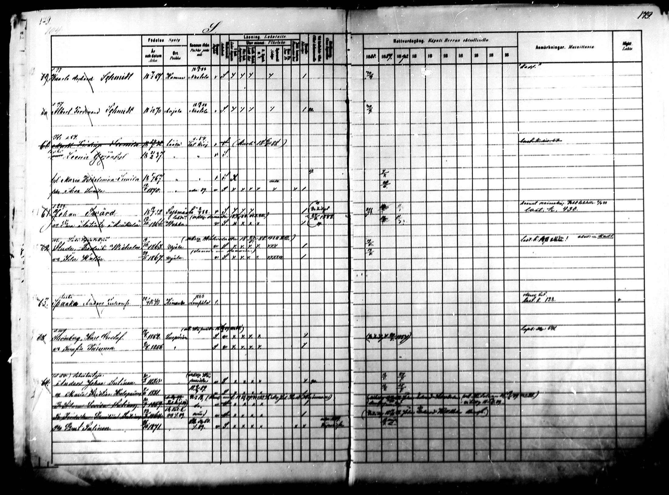[ ../kirjat/Kirkonkirjat/kymi/rippikirja_1882-1890_mko38-44/kuvat/183.jpg ]