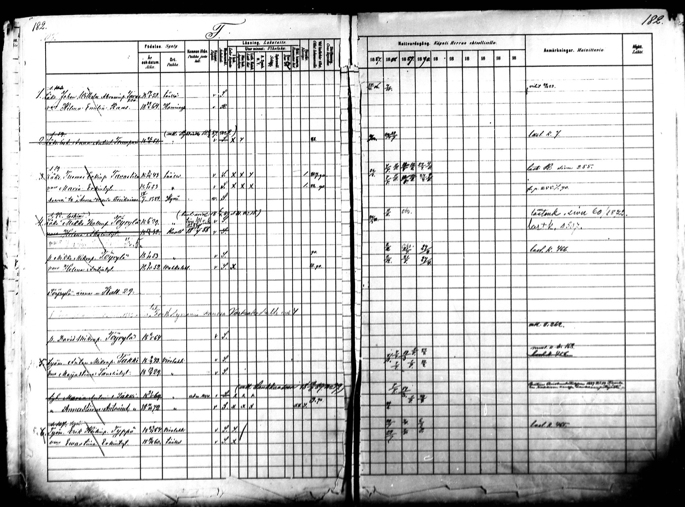 [ ../kirjat/Kirkonkirjat/kymi/rippikirja_1882-1890_mko38-44/kuvat/186.jpg ]