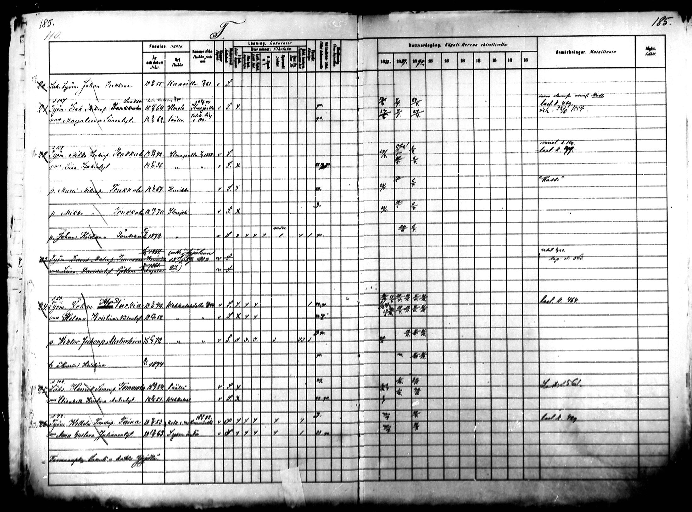 [ ../kirjat/Kirkonkirjat/kymi/rippikirja_1882-1890_mko38-44/kuvat/189.jpg ]