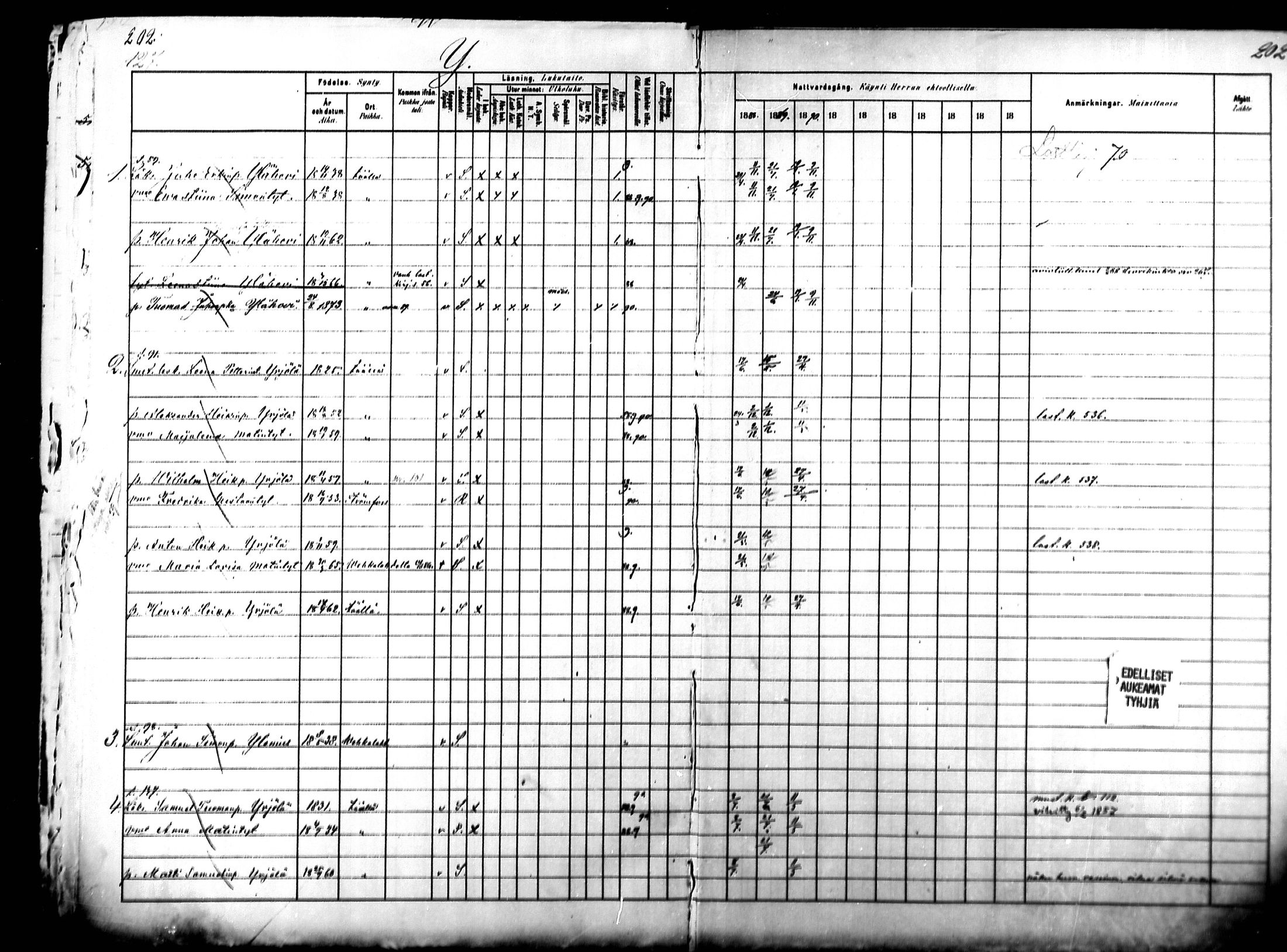 [ ../kirjat/Kirkonkirjat/kymi/rippikirja_1882-1890_mko38-44/kuvat/202.jpg ]