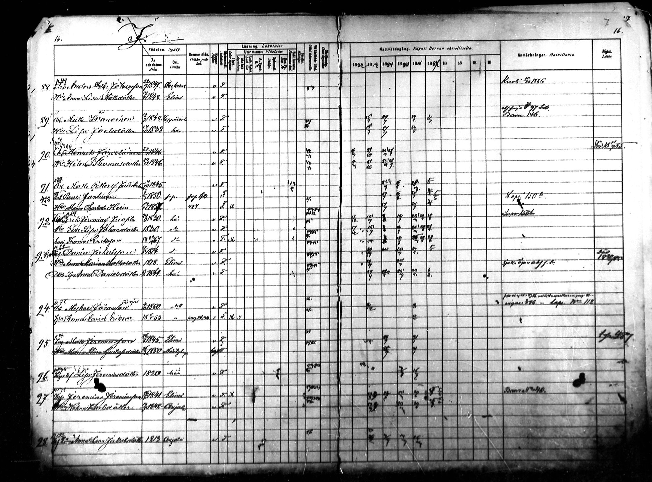 [ ../kirjat/Kirkonkirjat/kymi/rippikirja_1882-1890_mko38-44/kuvat/27.jpg ]