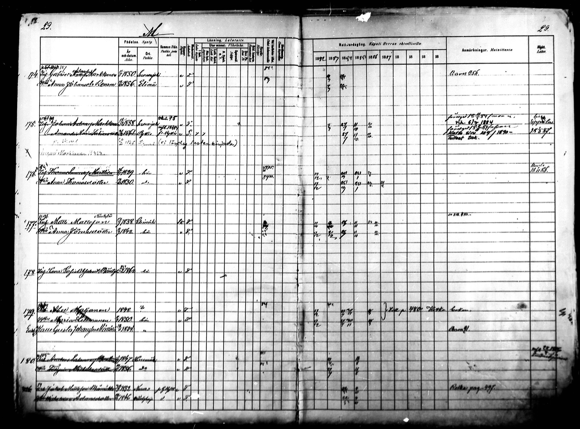 [ ../kirjat/Kirkonkirjat/kymi/rippikirja_1882-1890_mko38-44/kuvat/40.jpg ]