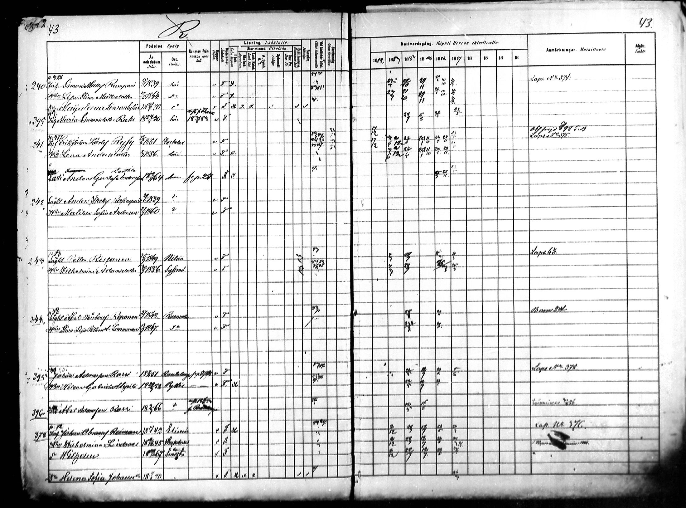 [ ../kirjat/Kirkonkirjat/kymi/rippikirja_1882-1890_mko38-44/kuvat/54.jpg ]