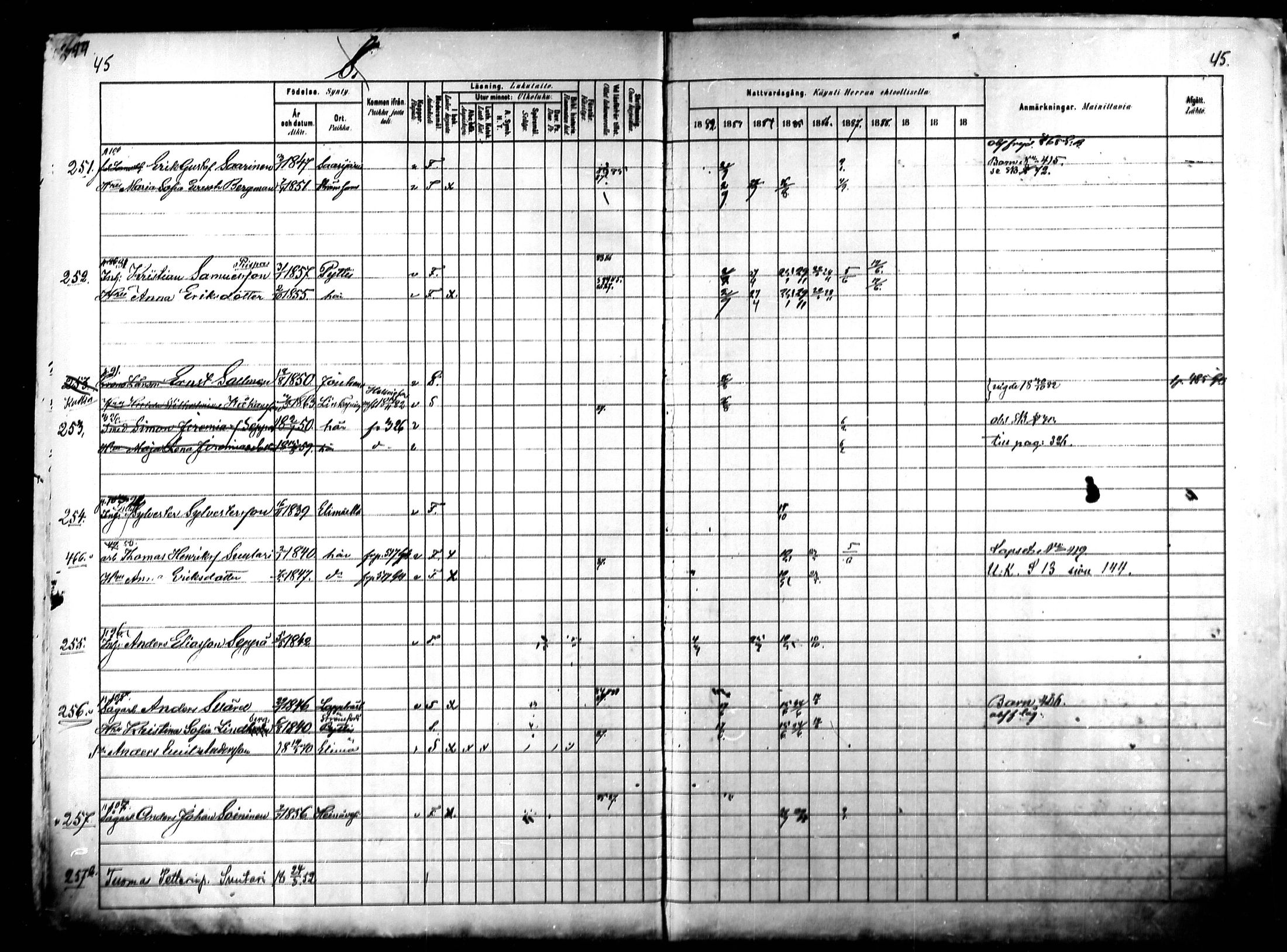 [ ../kirjat/Kirkonkirjat/kymi/rippikirja_1882-1890_mko38-44/kuvat/56.jpg ]