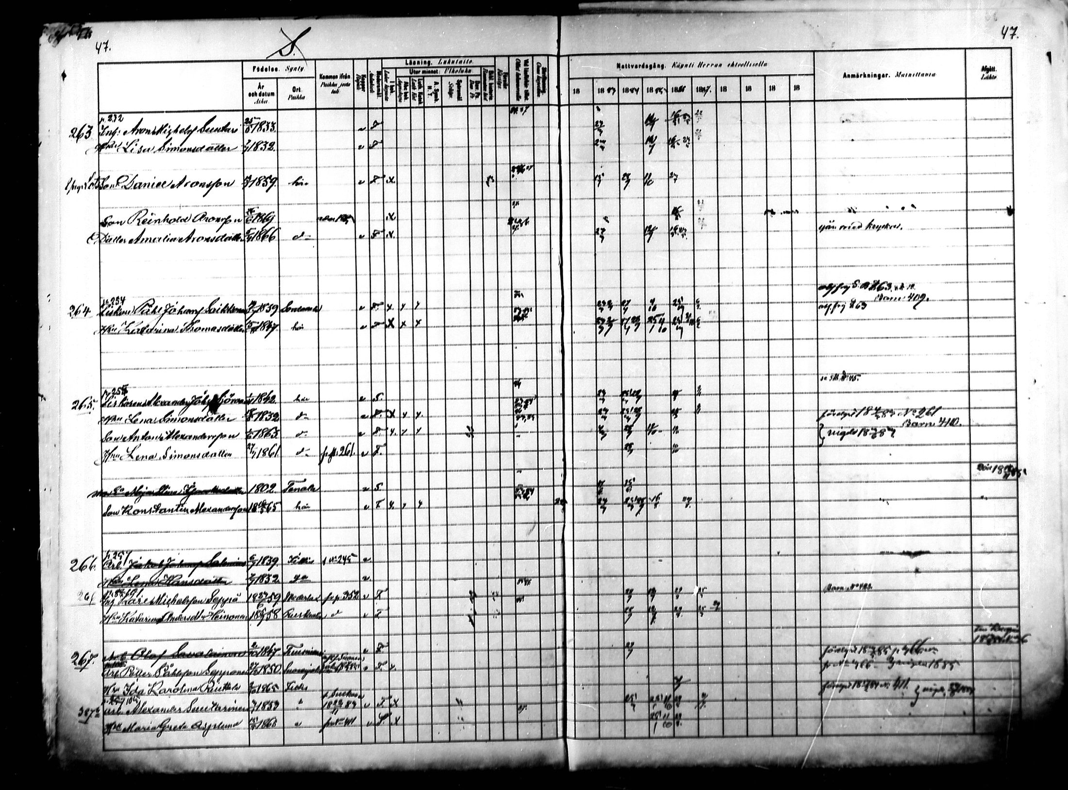 [ ../kirjat/Kirkonkirjat/kymi/rippikirja_1882-1890_mko38-44/kuvat/58.jpg ]