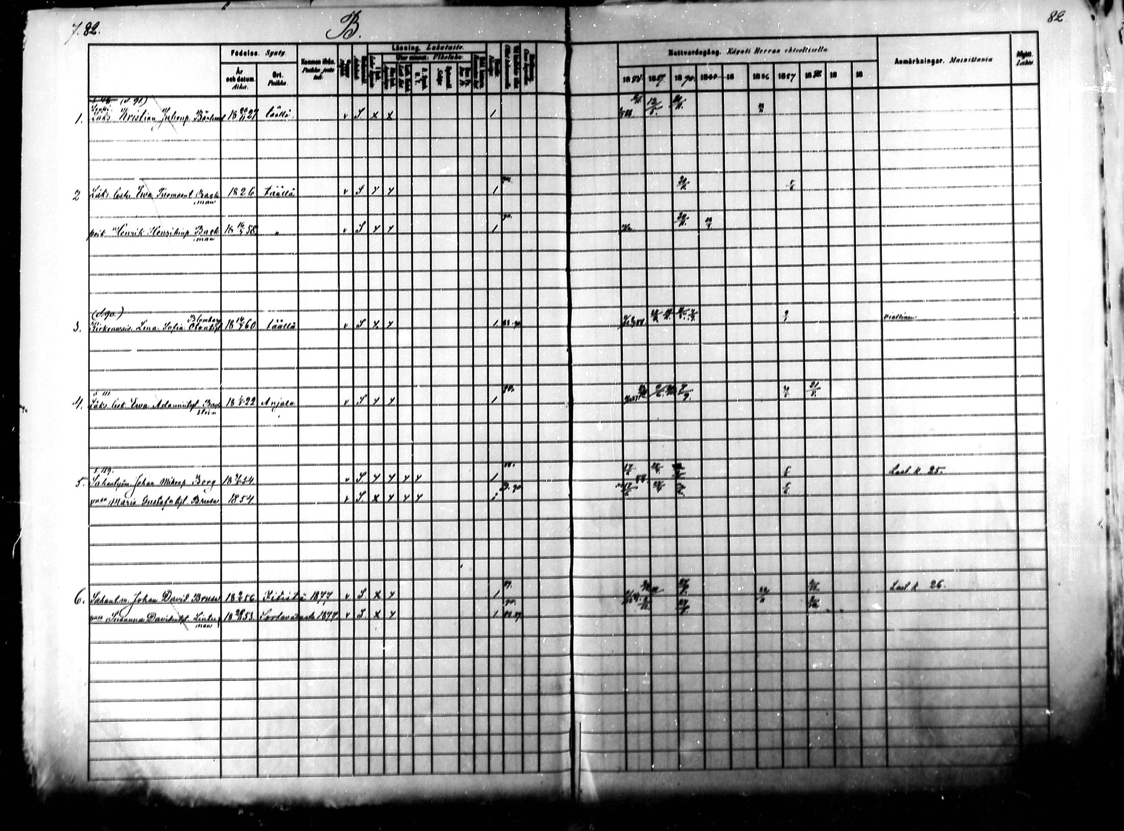 [ ../kirjat/Kirkonkirjat/kymi/rippikirja_1882-1890_mko38-44/kuvat/94.jpg ]