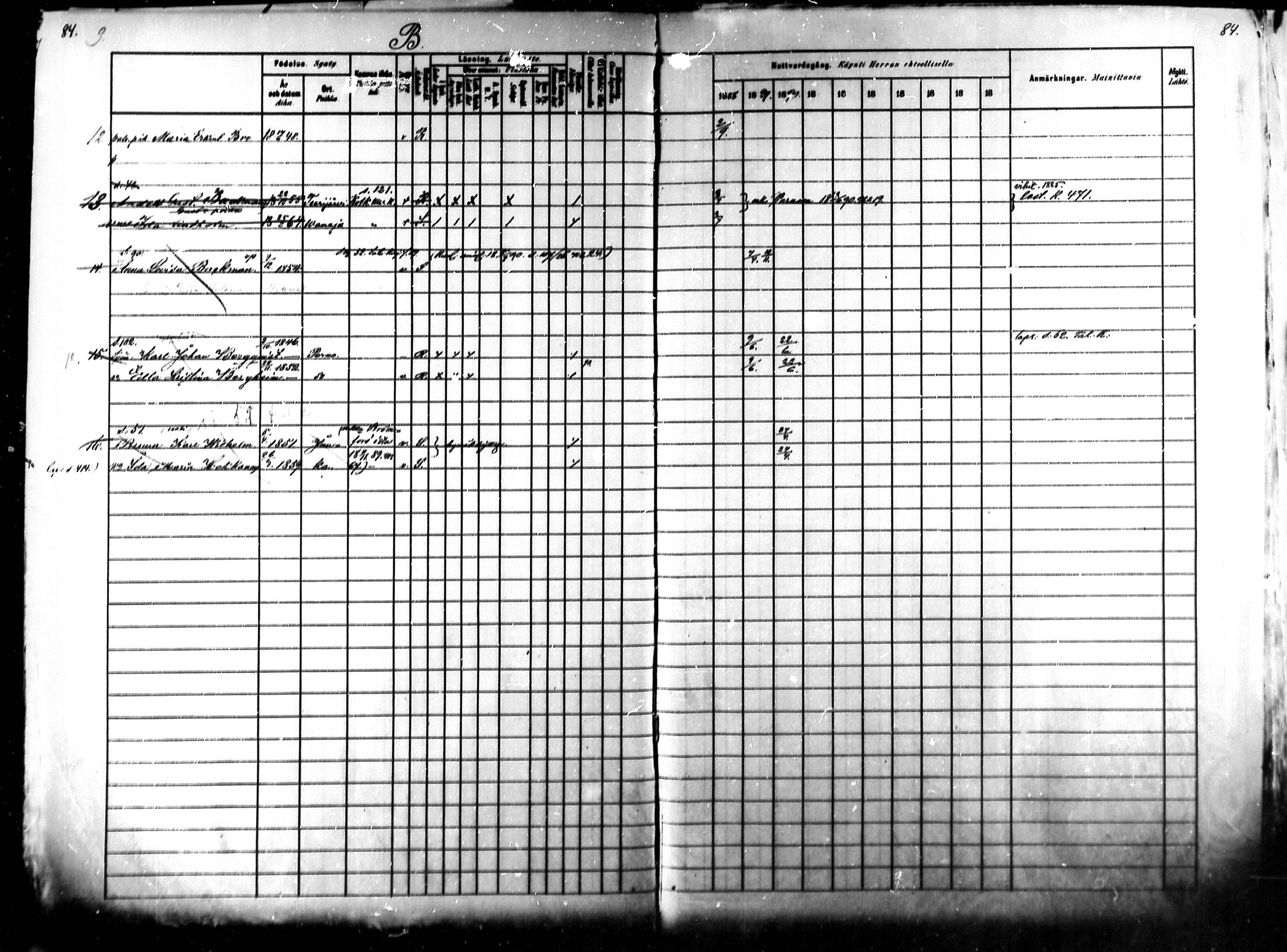 [ ../kirjat/Kirkonkirjat/kymi/rippikirja_1882-1890_mko38-44/kuvat/96.jpg ]