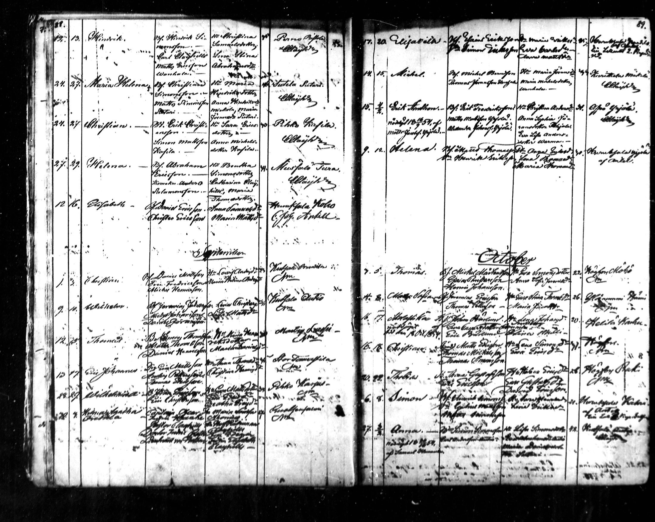 [ ../kirjat/Kirkonkirjat/kymi/syntyneet_1853-1881_mko136-142/kuvat/10.jpg ]