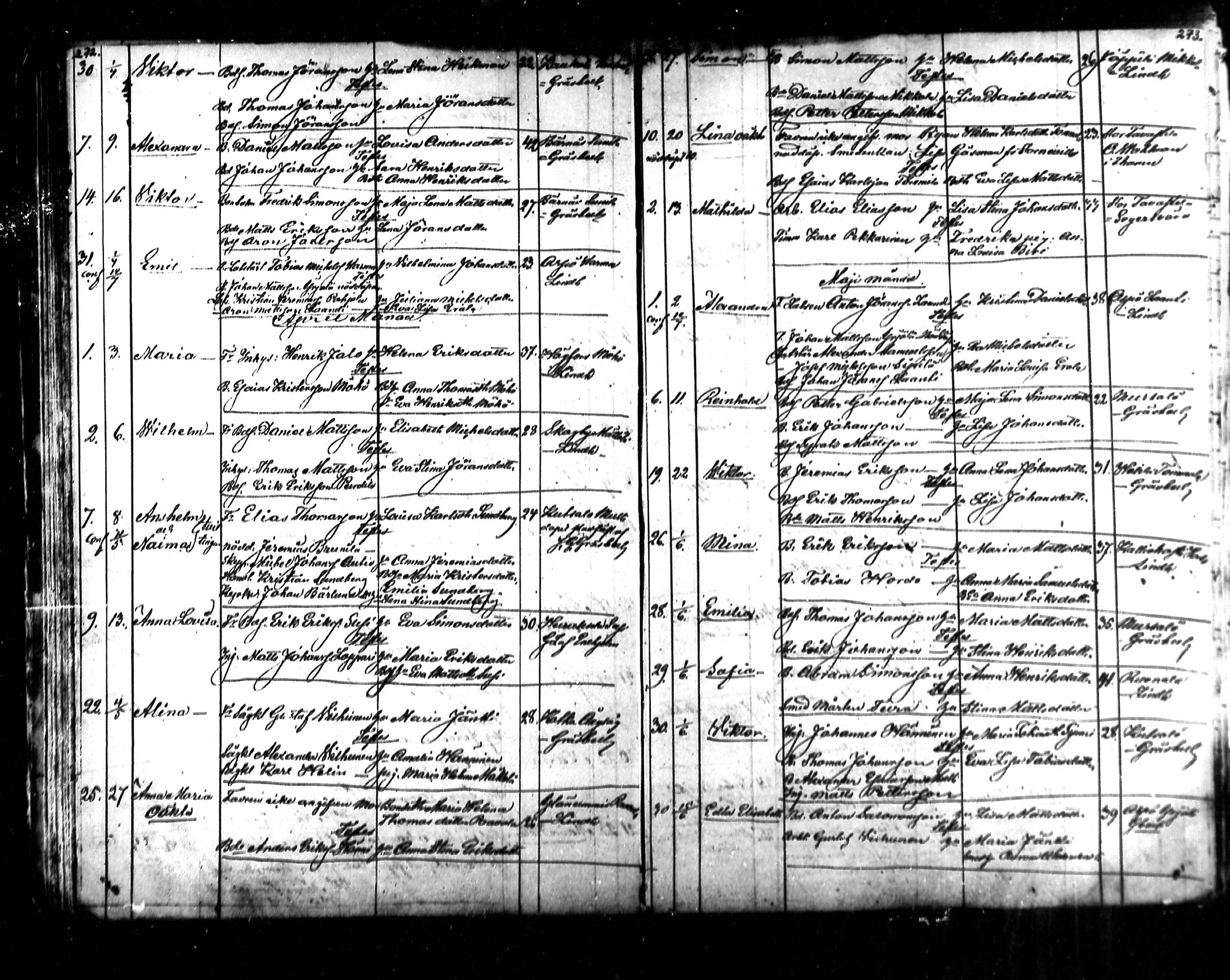 [ ../kirjat/Kirkonkirjat/kymi/syntyneet_1853-1881_mko136-142/kuvat/102.jpg ]