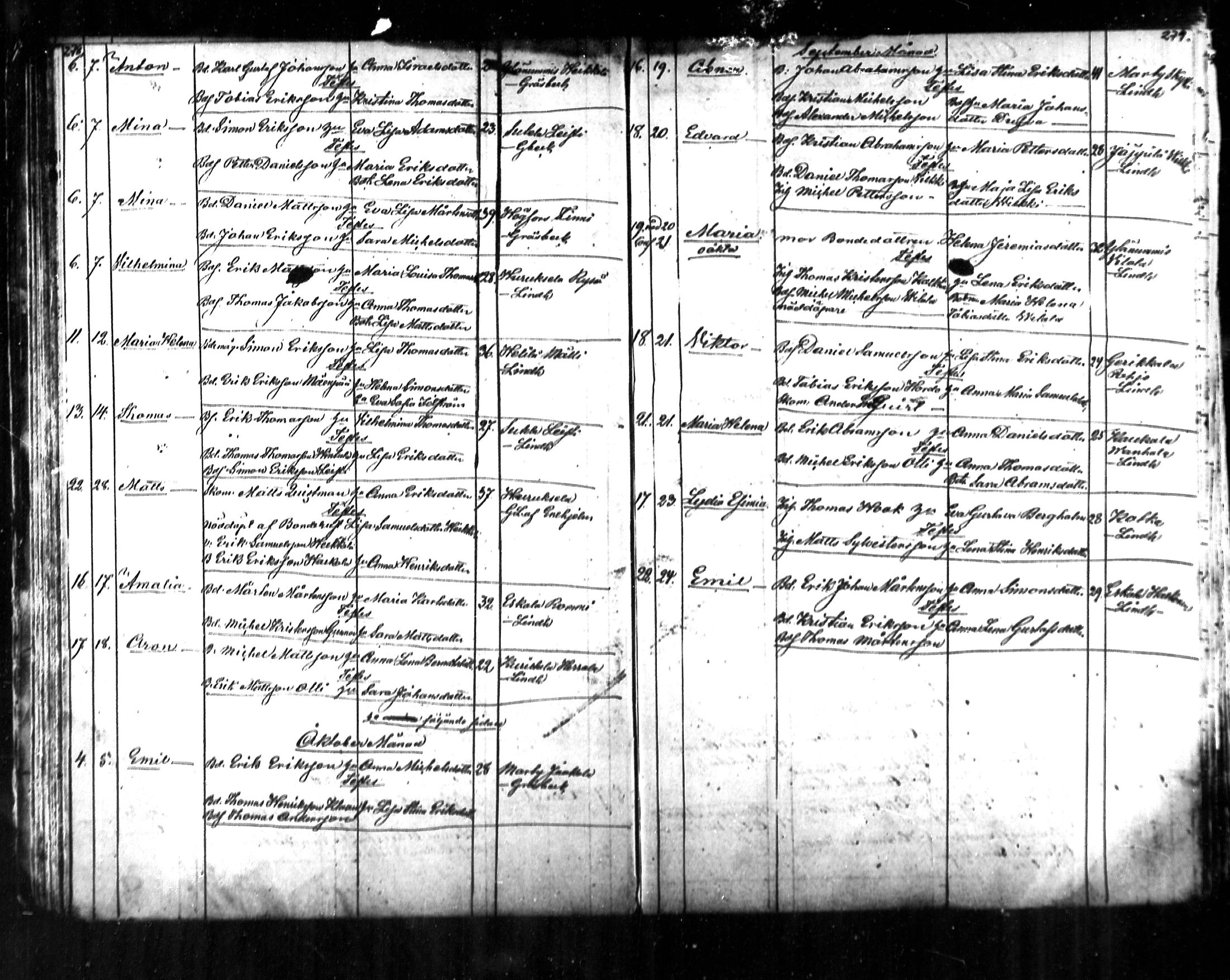 [ ../kirjat/Kirkonkirjat/kymi/syntyneet_1853-1881_mko136-142/kuvat/105.jpg ]