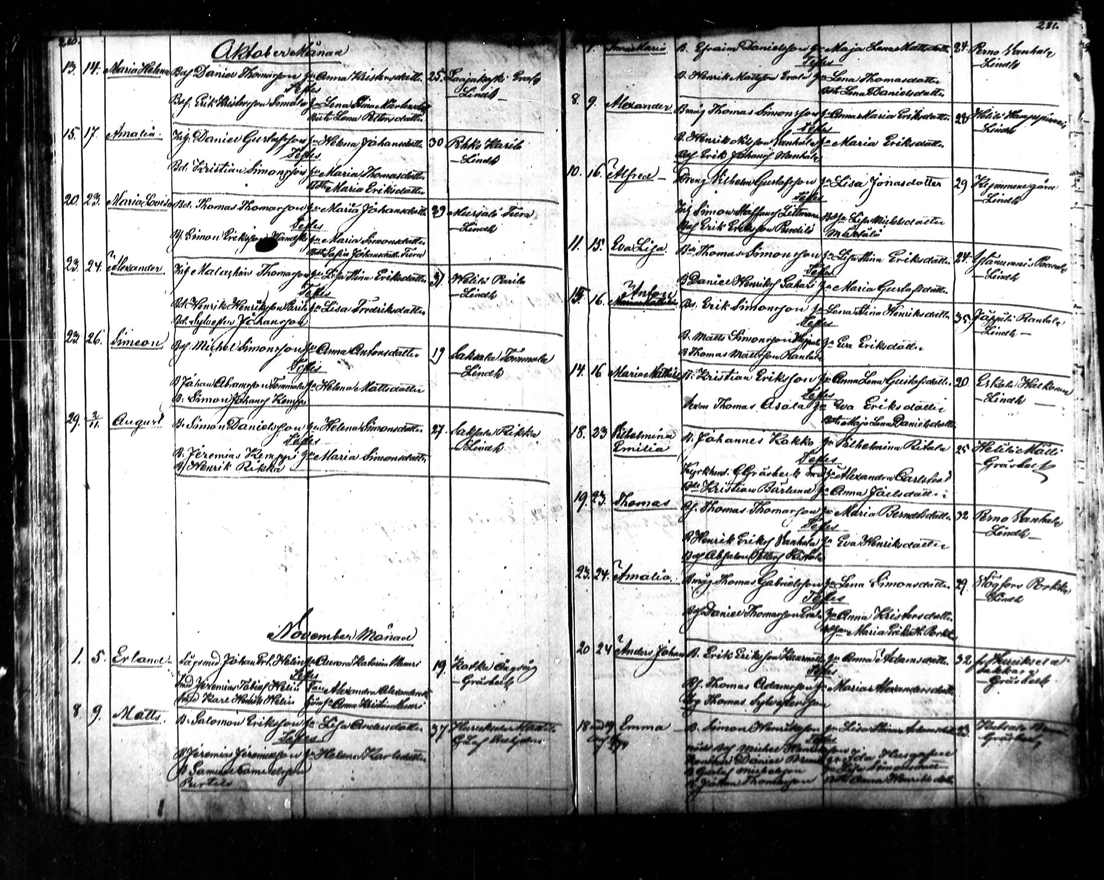 [ ../kirjat/Kirkonkirjat/kymi/syntyneet_1853-1881_mko136-142/kuvat/106.jpg ]