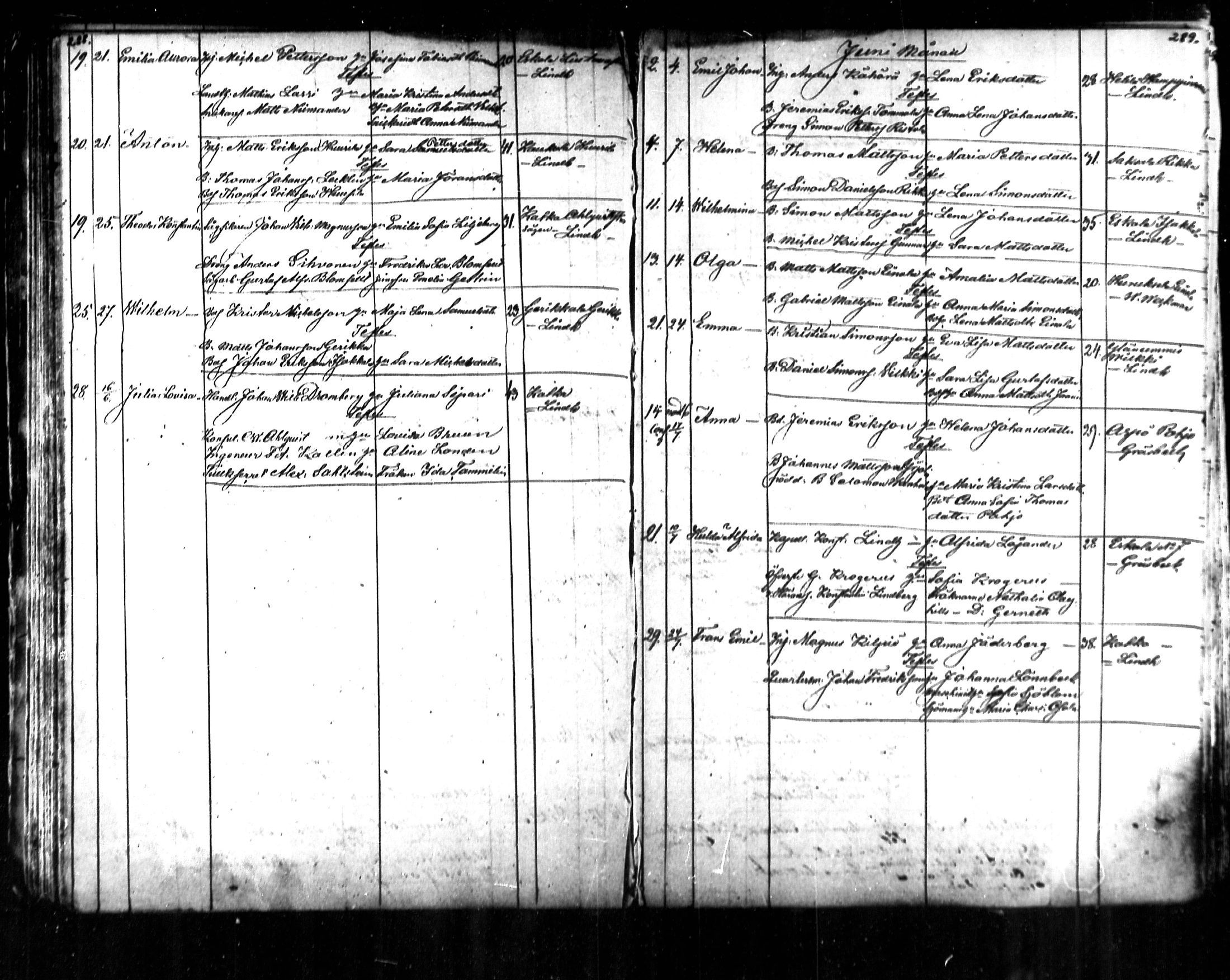 [ ../kirjat/Kirkonkirjat/kymi/syntyneet_1853-1881_mko136-142/kuvat/110.jpg ]