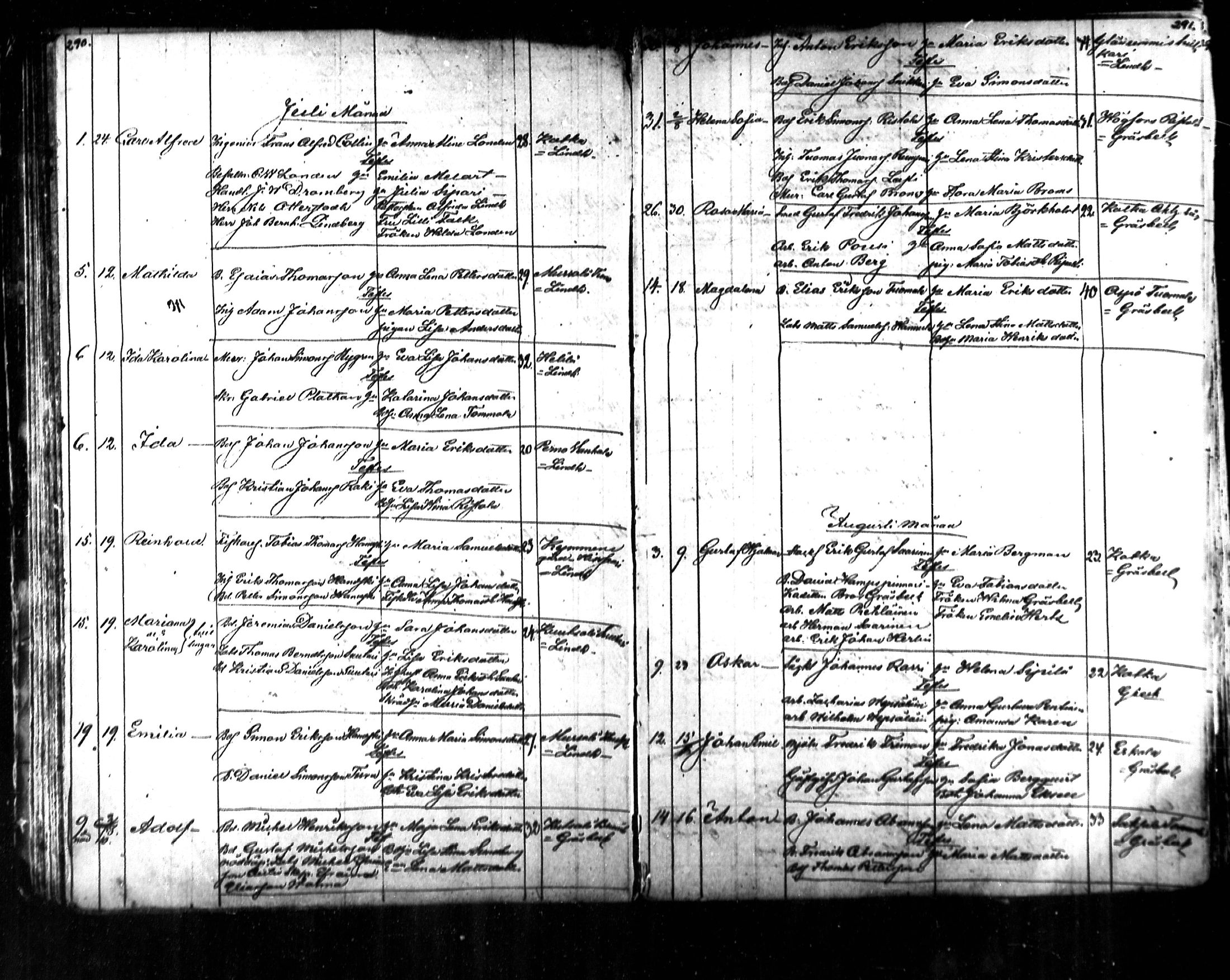 [ ../kirjat/Kirkonkirjat/kymi/syntyneet_1853-1881_mko136-142/kuvat/111.jpg ]