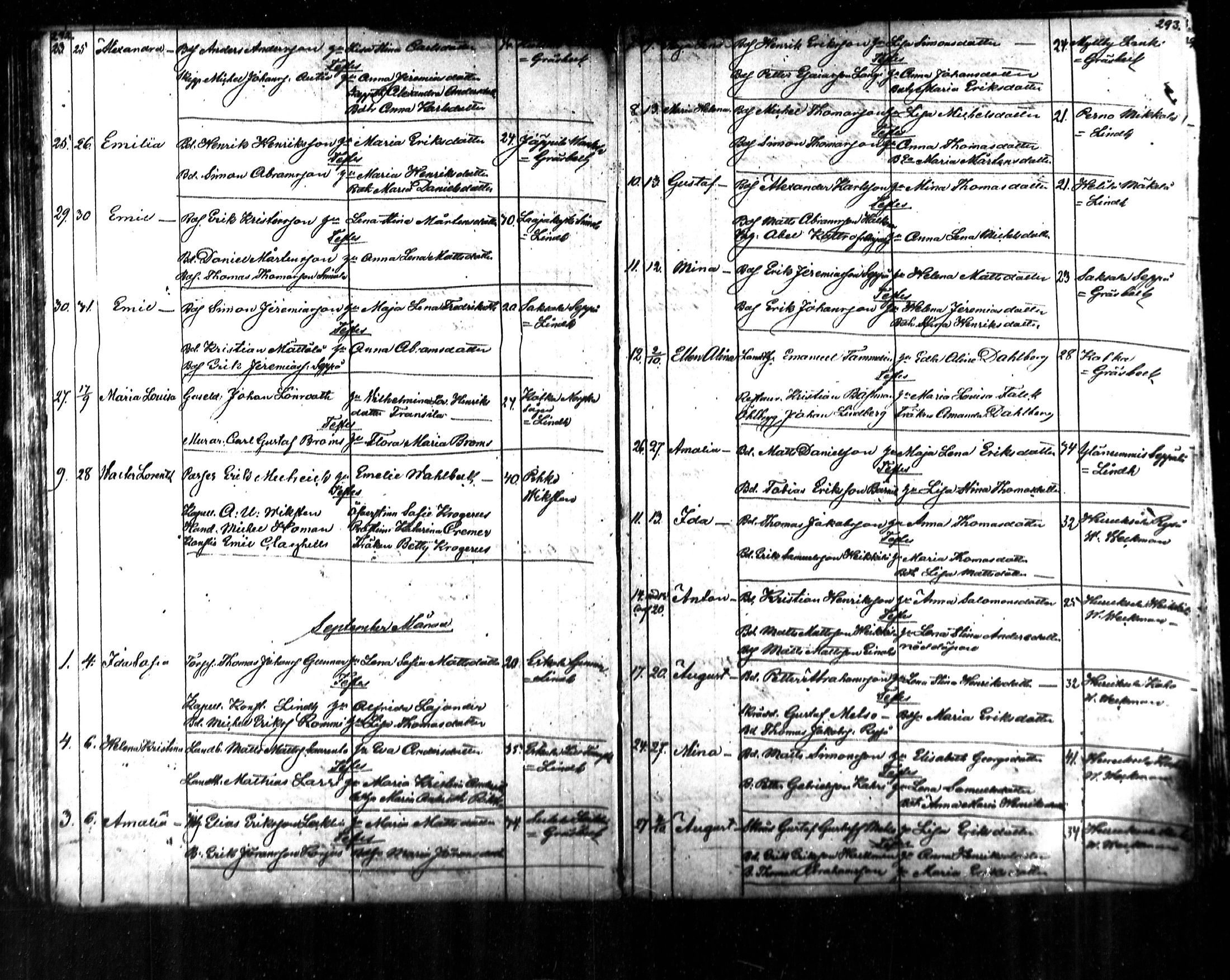 [ ../kirjat/Kirkonkirjat/kymi/syntyneet_1853-1881_mko136-142/kuvat/112.jpg ]