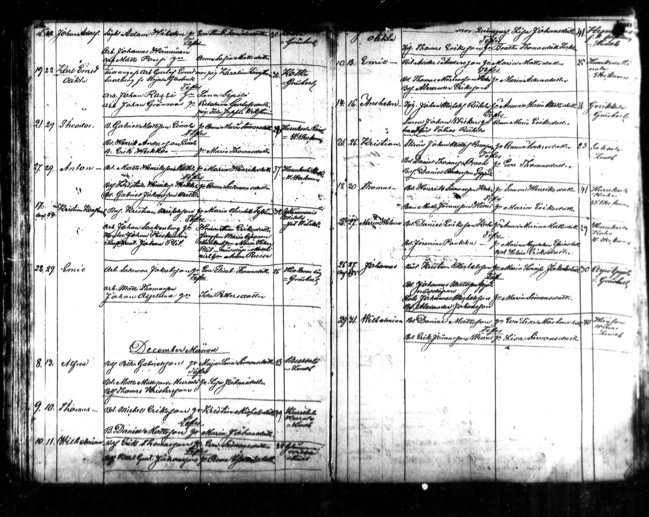 [ ../kirjat/Kirkonkirjat/kymi/syntyneet_1853-1881_mko136-142/kuvat/114.jpg ]