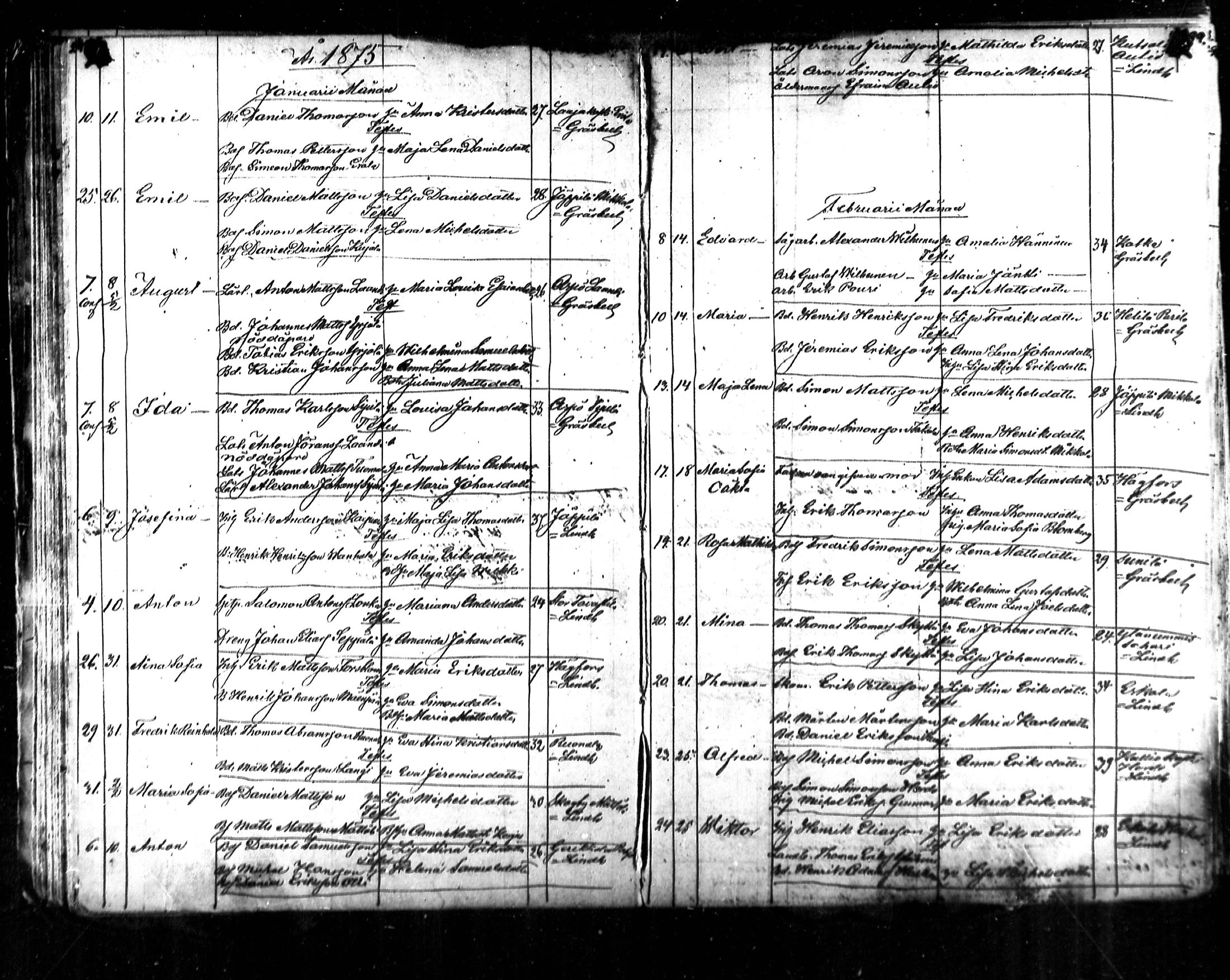 [ ../kirjat/Kirkonkirjat/kymi/syntyneet_1853-1881_mko136-142/kuvat/115.jpg ]