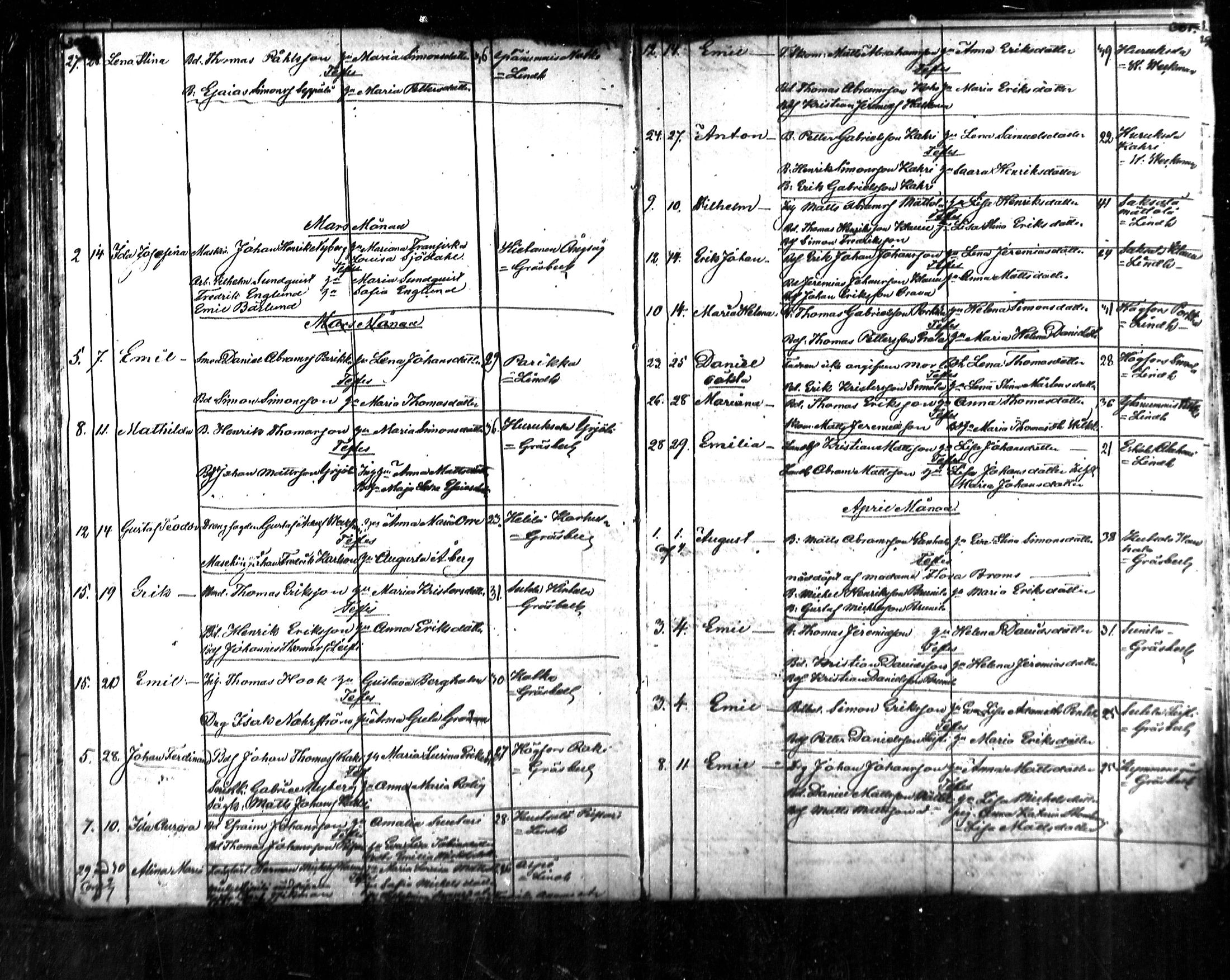 [ ../kirjat/Kirkonkirjat/kymi/syntyneet_1853-1881_mko136-142/kuvat/116.jpg ]