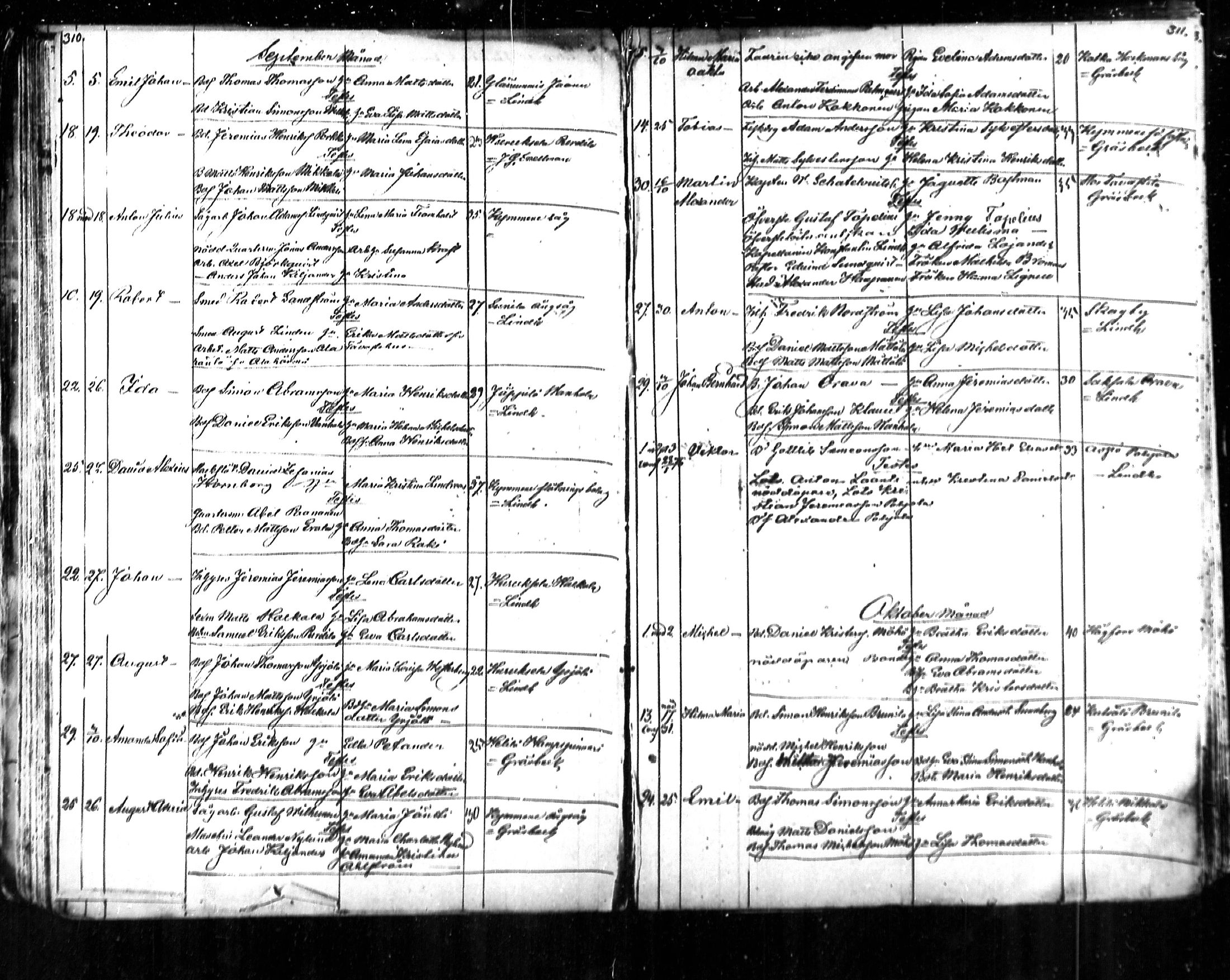 [ ../kirjat/Kirkonkirjat/kymi/syntyneet_1853-1881_mko136-142/kuvat/121.jpg ]
